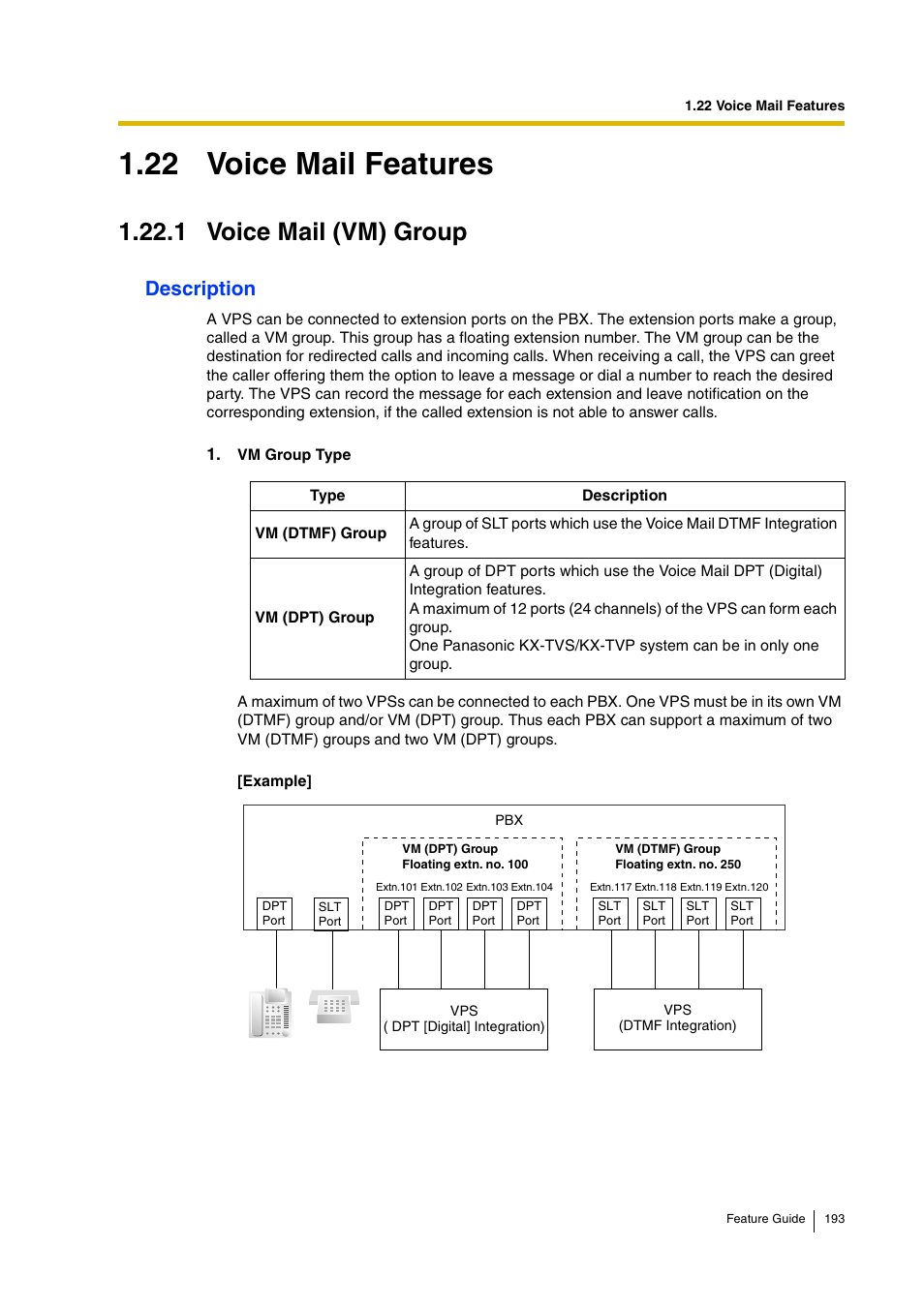 22 voice mail features, 1 voice mail (vm) group, 22 voice mail features) | Description | Panasonic HYBRID IP-PBX KX-TDA200 User Manual | Page 193 / 358