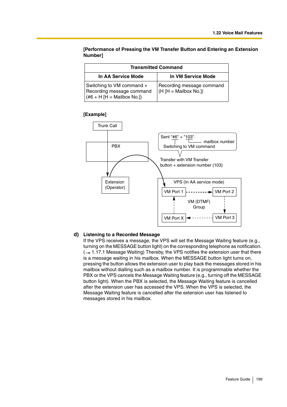 Panasonic HYBRID IP-PBX KX-TDA200 User Manual | Page 199 / 358