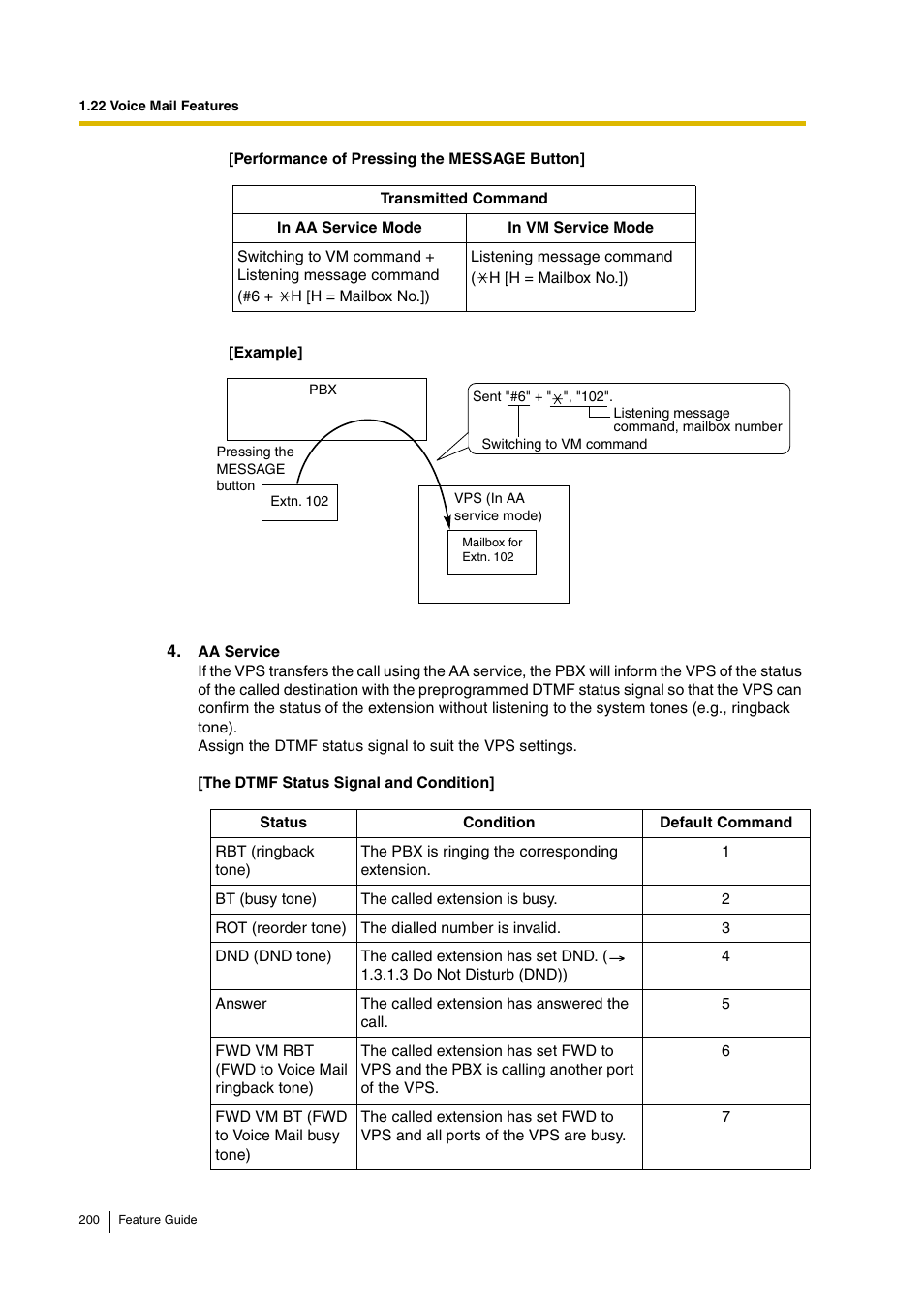 Panasonic HYBRID IP-PBX KX-TDA200 User Manual | Page 200 / 358