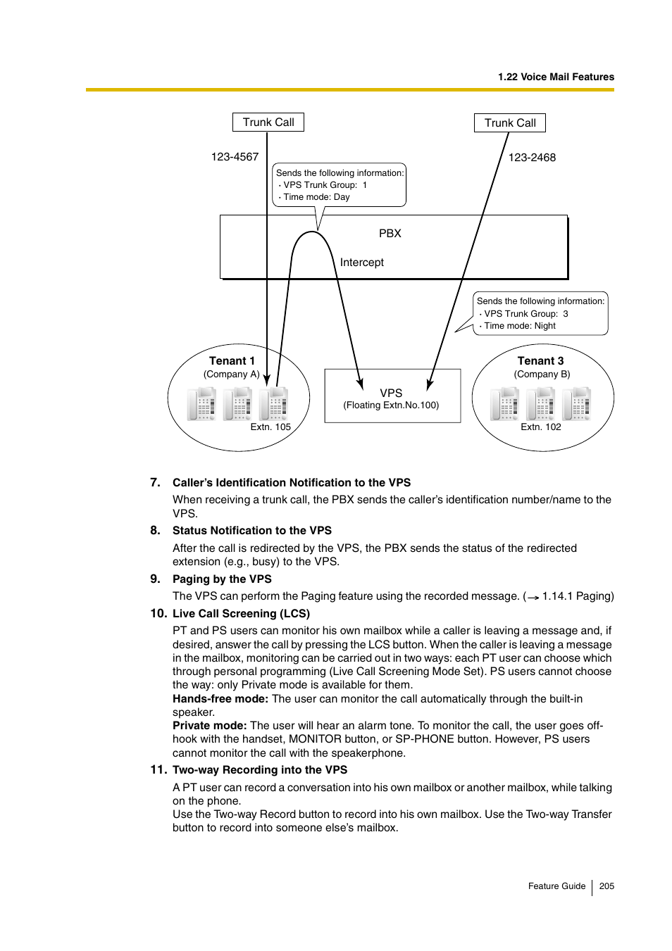 Panasonic HYBRID IP-PBX KX-TDA200 User Manual | Page 205 / 358