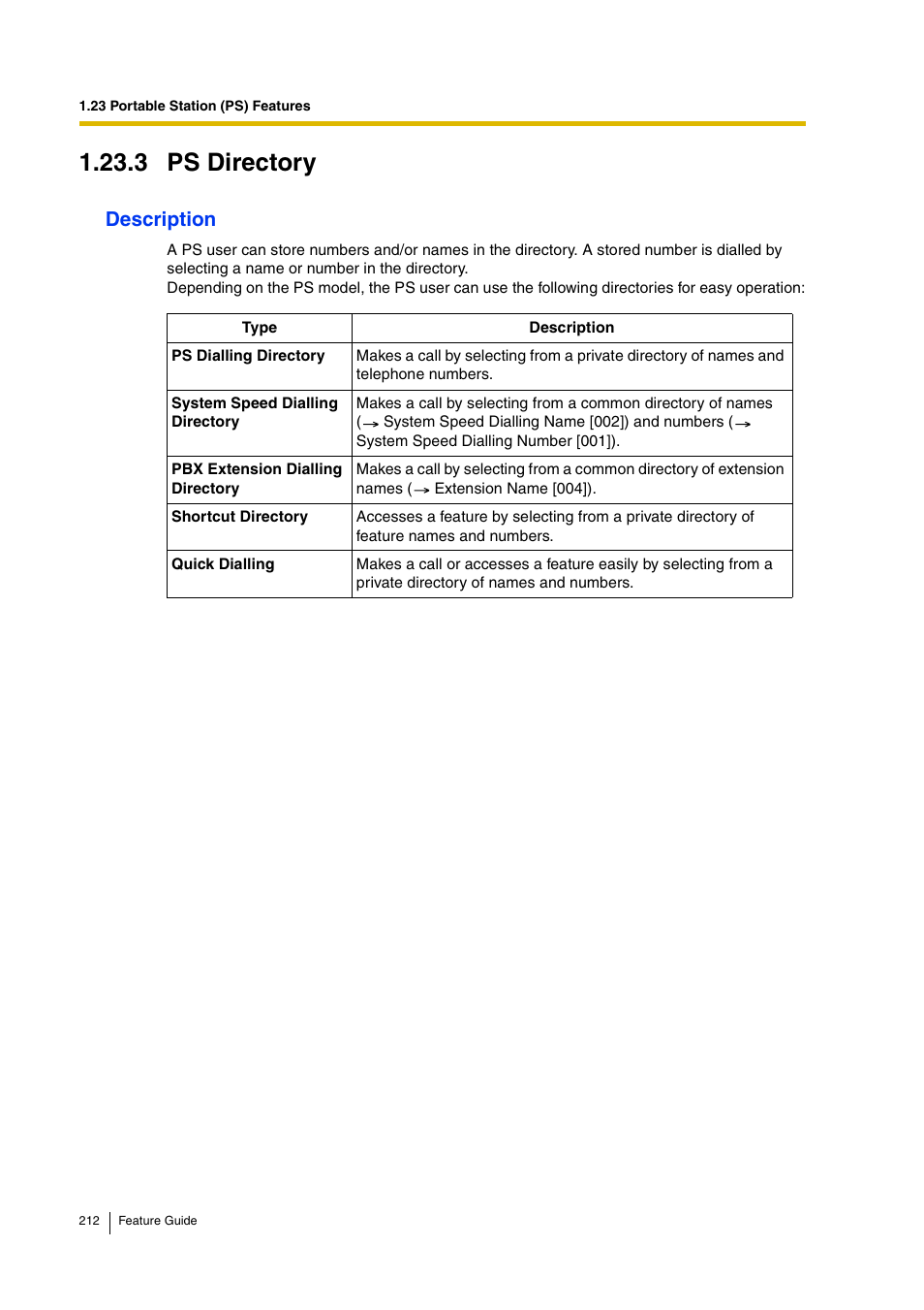 3 ps directory, Description | Panasonic HYBRID IP-PBX KX-TDA200 User Manual | Page 212 / 358