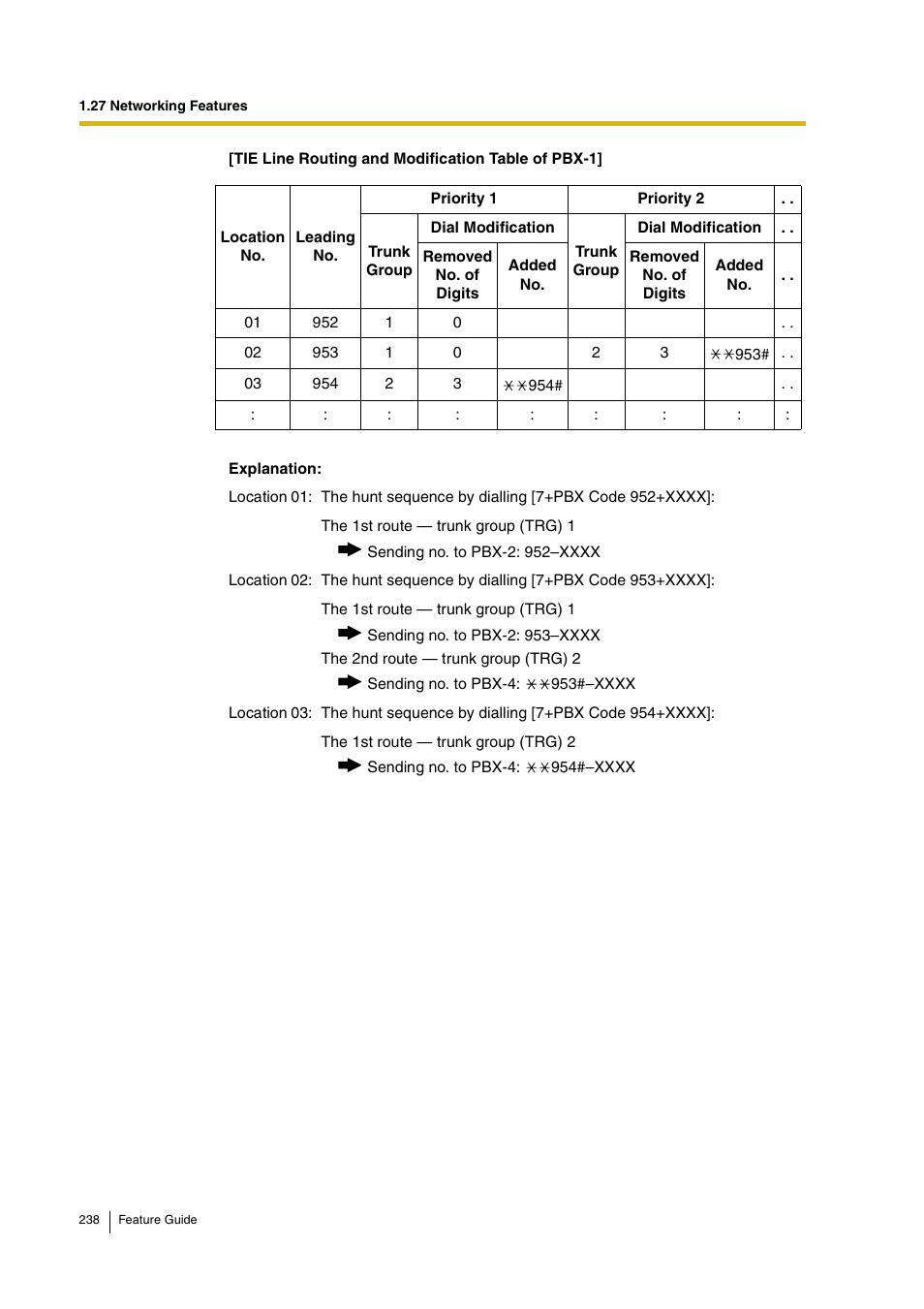 Panasonic HYBRID IP-PBX KX-TDA200 User Manual | Page 238 / 358