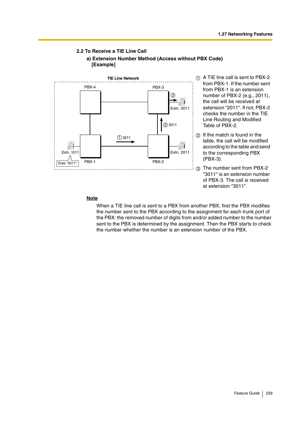 Panasonic HYBRID IP-PBX KX-TDA200 User Manual | Page 239 / 358