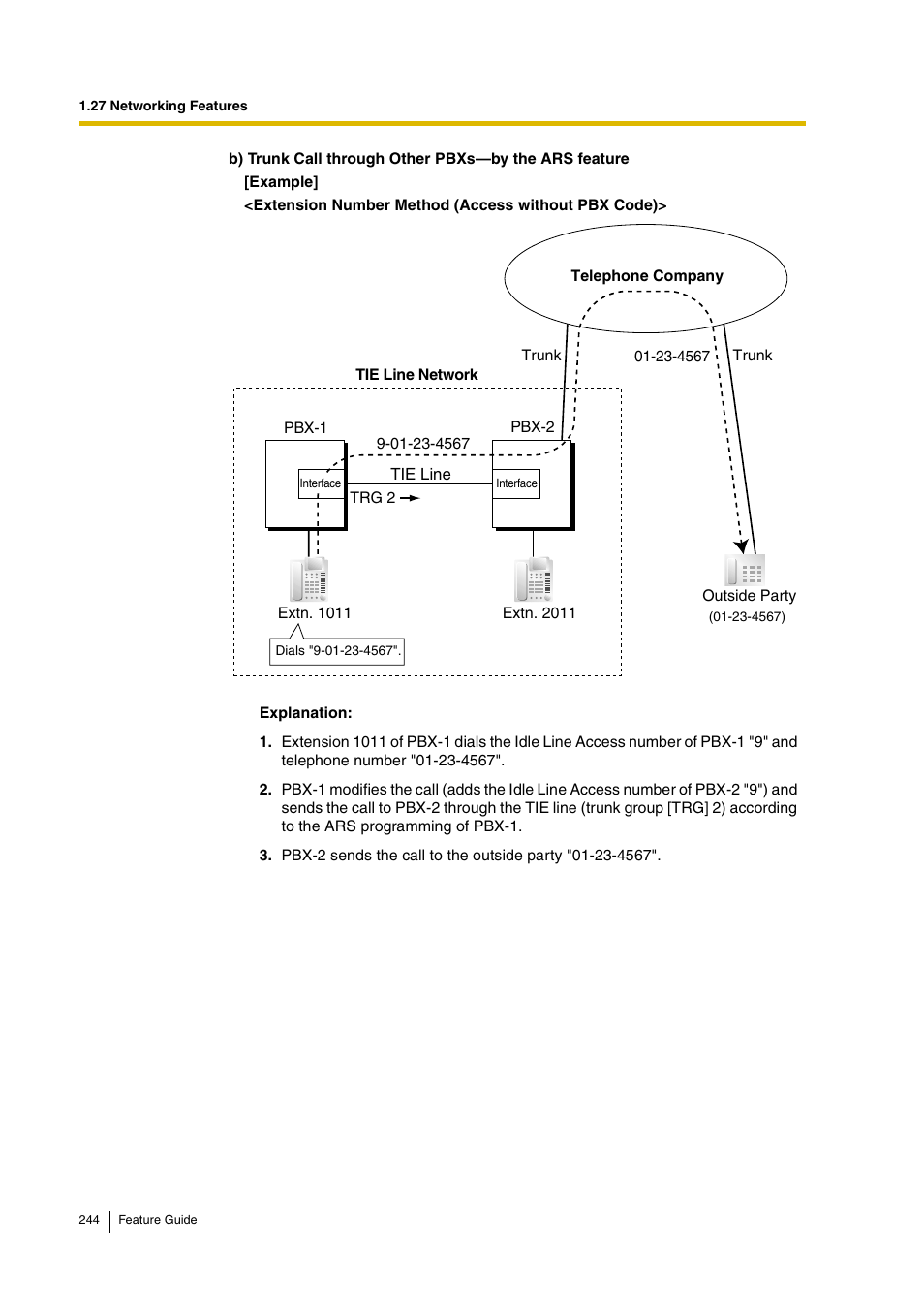 Panasonic HYBRID IP-PBX KX-TDA200 User Manual | Page 244 / 358