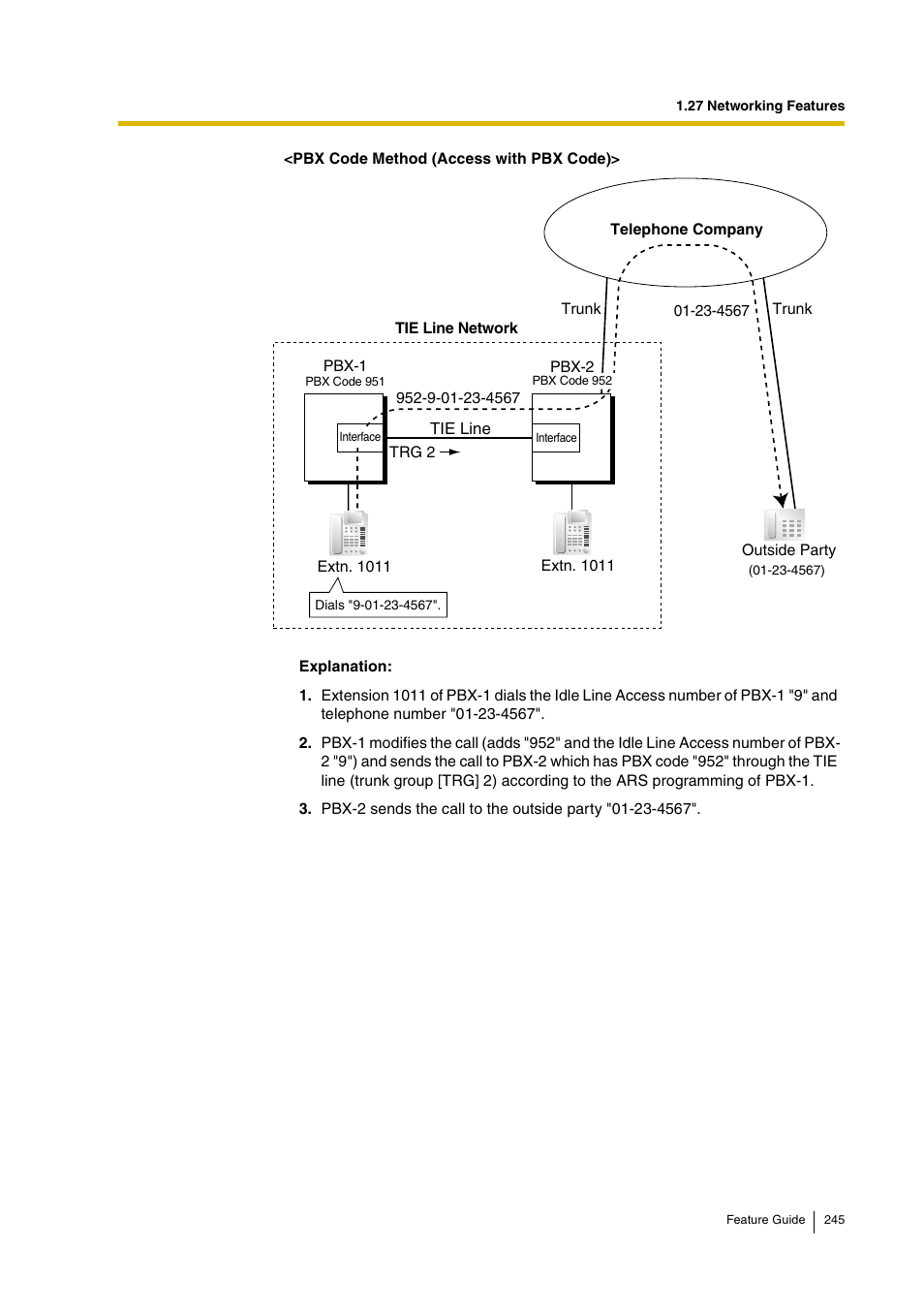 Panasonic HYBRID IP-PBX KX-TDA200 User Manual | Page 245 / 358