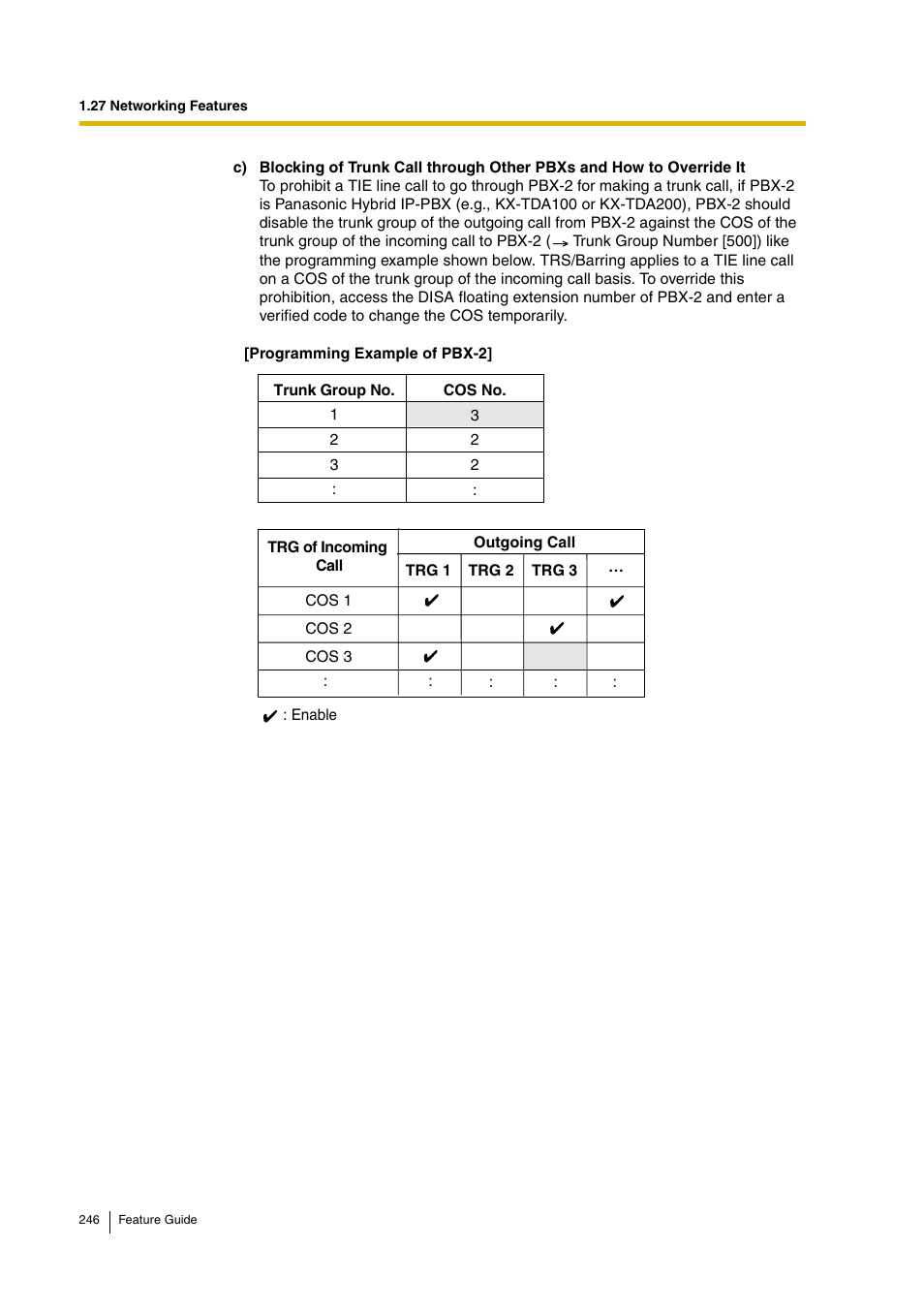 Panasonic HYBRID IP-PBX KX-TDA200 User Manual | Page 246 / 358