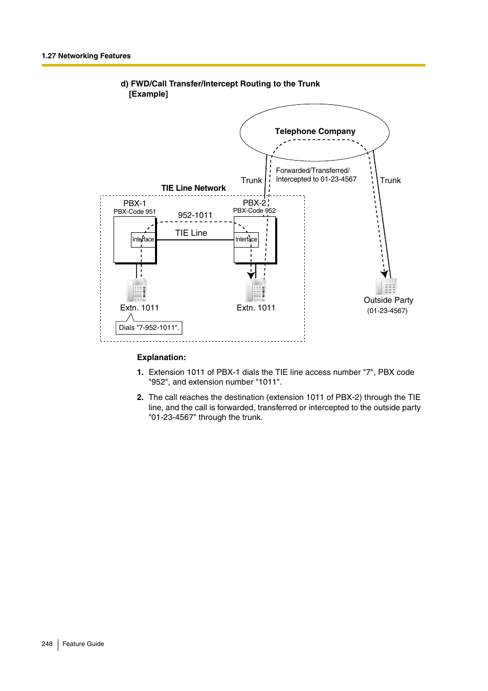 Panasonic HYBRID IP-PBX KX-TDA200 User Manual | Page 248 / 358