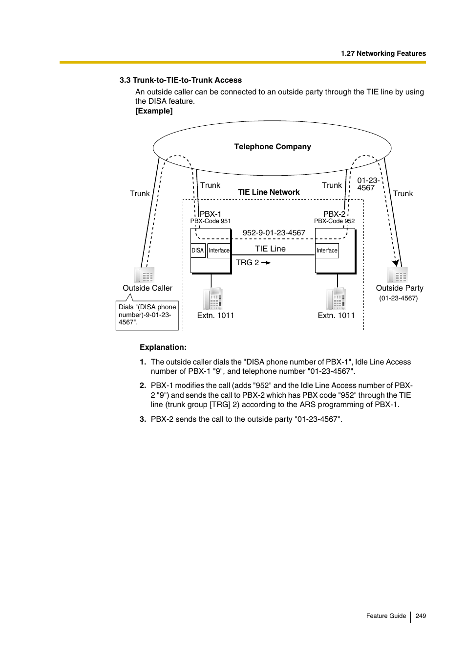 Panasonic HYBRID IP-PBX KX-TDA200 User Manual | Page 249 / 358