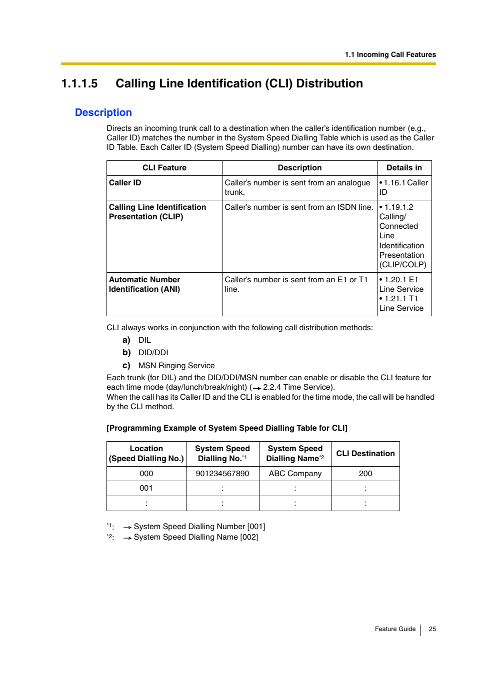 5 calling line identification (cli) distribution, Description | Panasonic HYBRID IP-PBX KX-TDA200 User Manual | Page 25 / 358