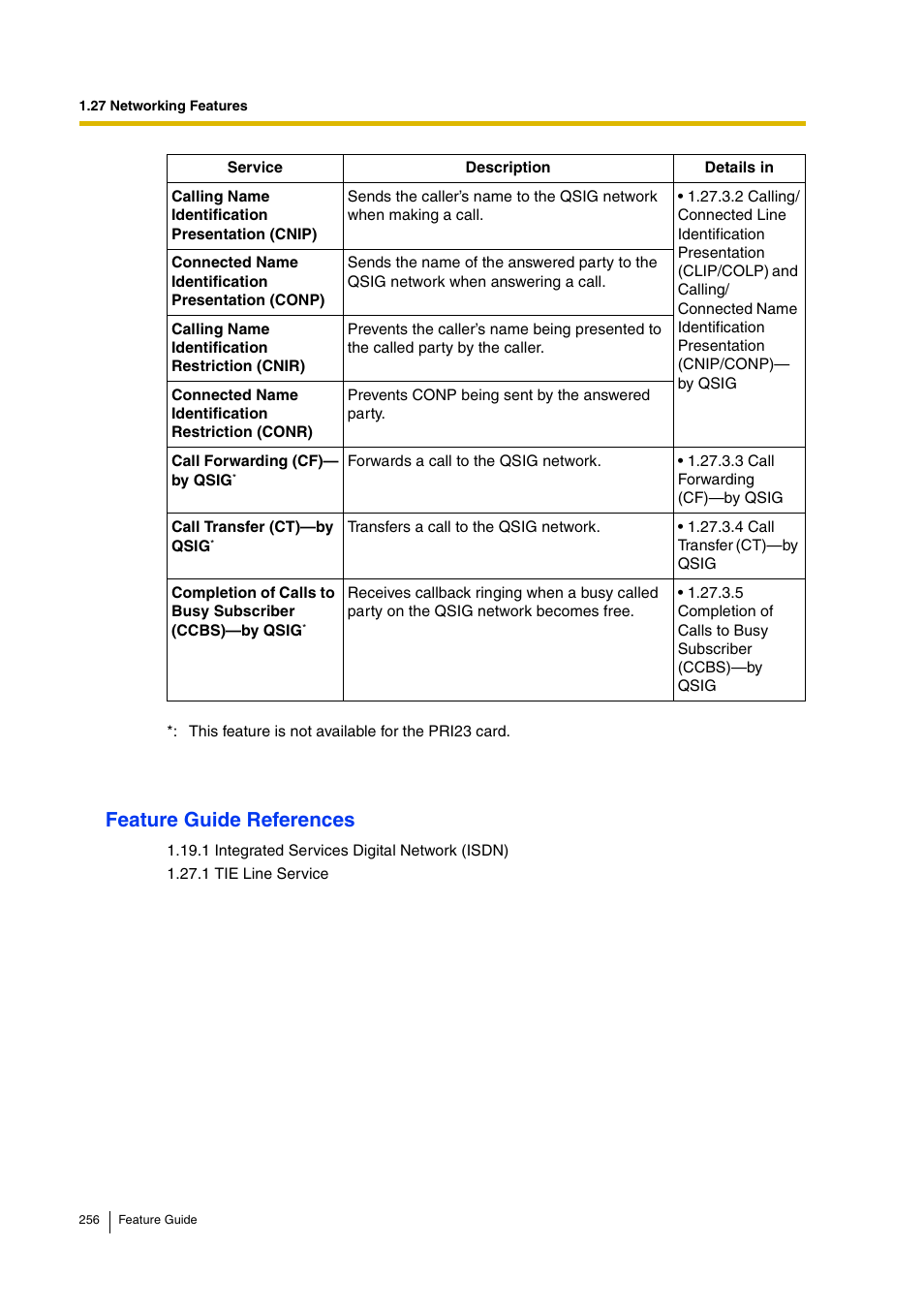 Feature guide references | Panasonic HYBRID IP-PBX KX-TDA200 User Manual | Page 256 / 358