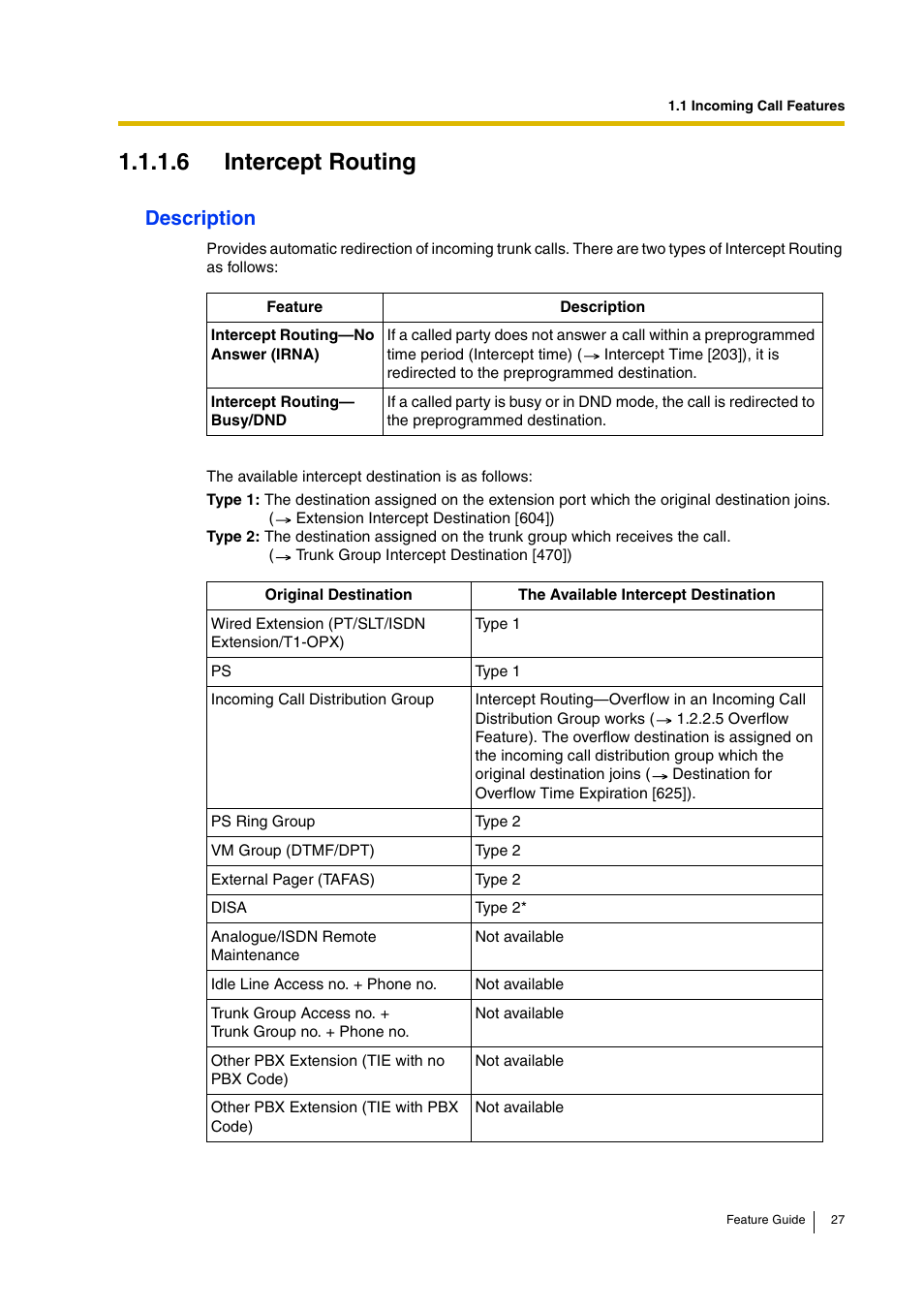 6 intercept routing, Description | Panasonic HYBRID IP-PBX KX-TDA200 User Manual | Page 27 / 358