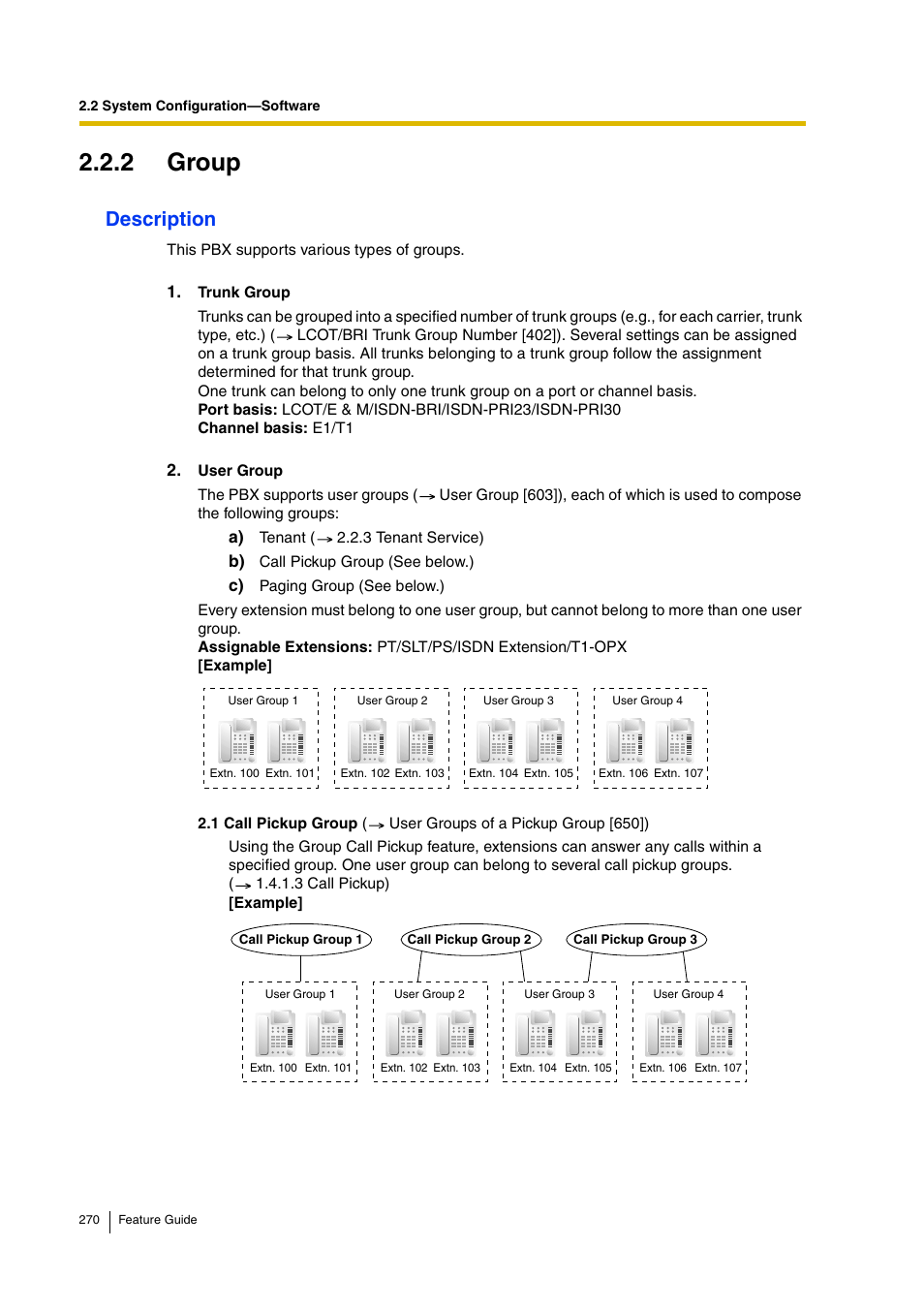 2 group, 2 group), Description | Panasonic HYBRID IP-PBX KX-TDA200 User Manual | Page 270 / 358