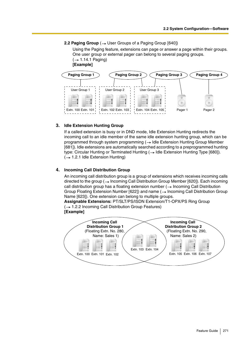 Panasonic HYBRID IP-PBX KX-TDA200 User Manual | Page 271 / 358