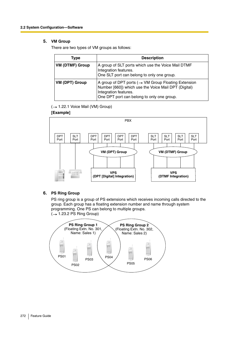 Panasonic HYBRID IP-PBX KX-TDA200 User Manual | Page 272 / 358