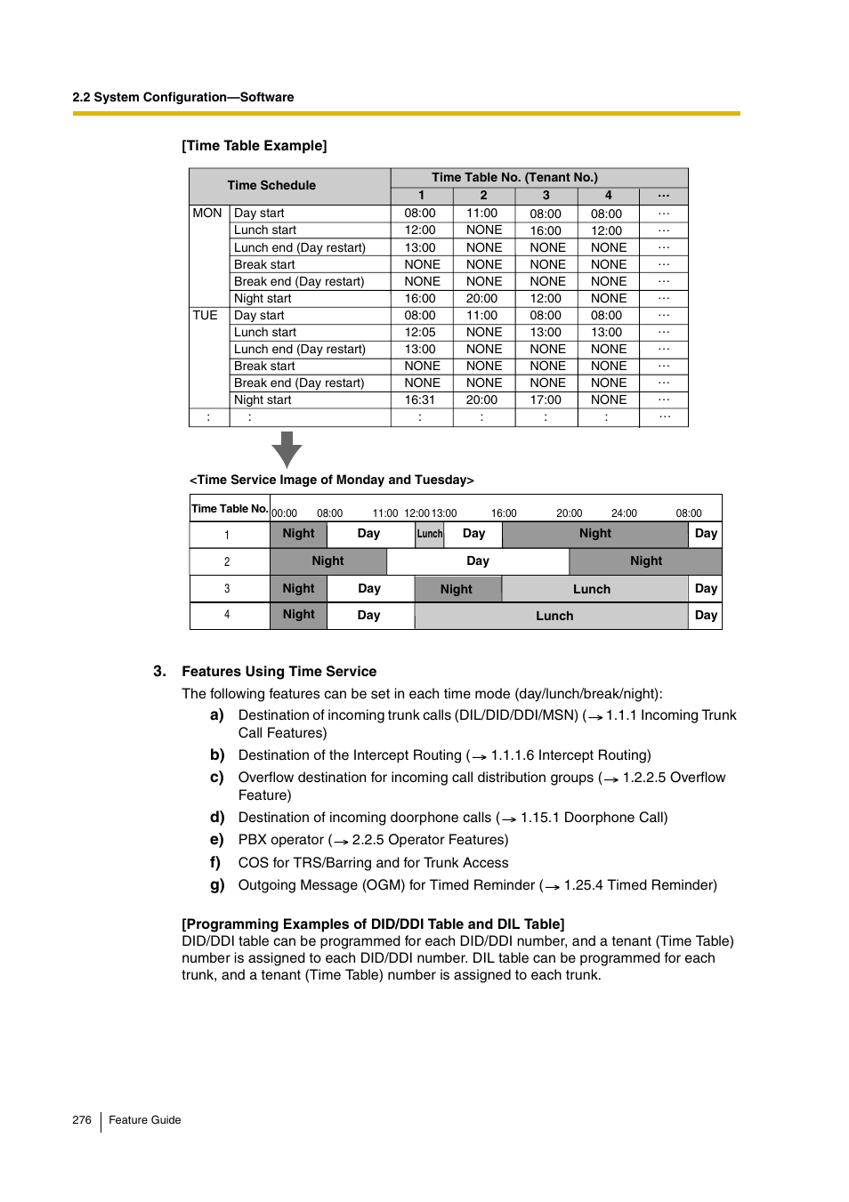 Panasonic HYBRID IP-PBX KX-TDA200 User Manual | Page 276 / 358