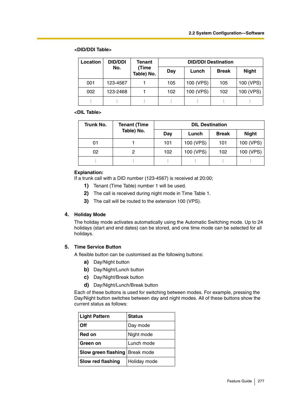 Panasonic HYBRID IP-PBX KX-TDA200 User Manual | Page 277 / 358