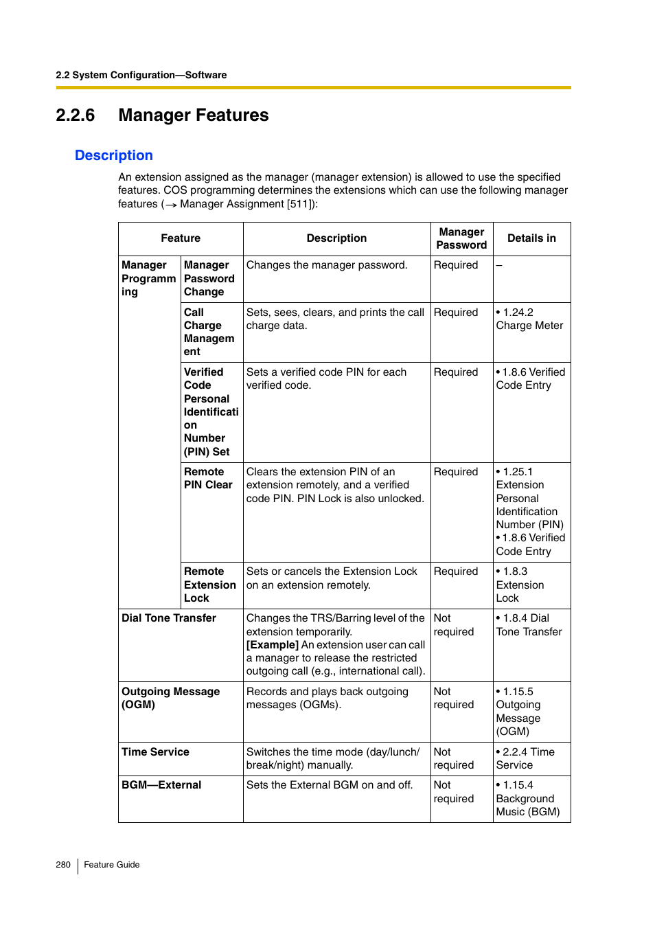 6 manager features, 6 manager features), Description | Panasonic HYBRID IP-PBX KX-TDA200 User Manual | Page 280 / 358