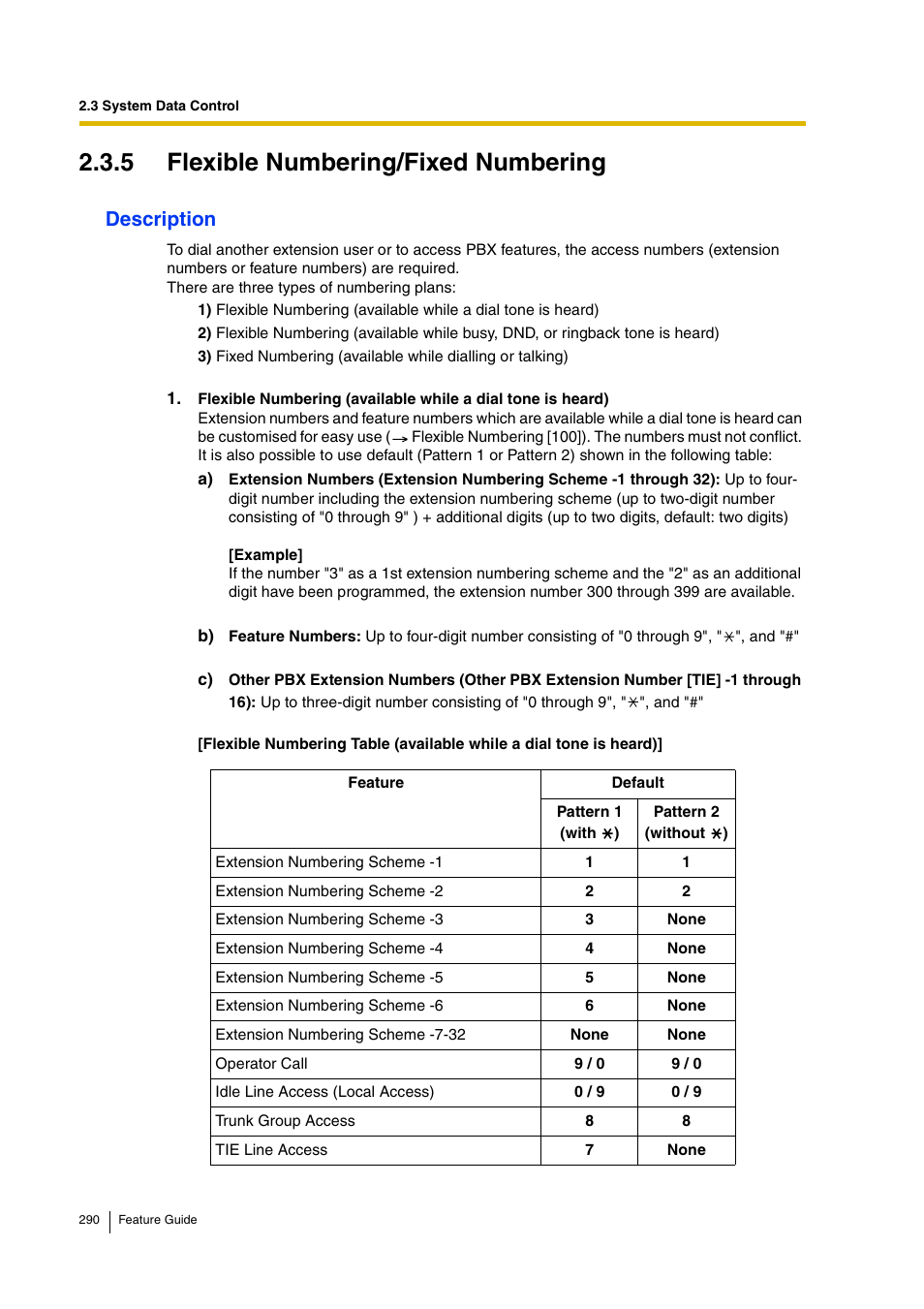 5 flexible numbering/fixed numbering, 5 flexible numbering/fixed numbering), Description | Panasonic HYBRID IP-PBX KX-TDA200 User Manual | Page 290 / 358