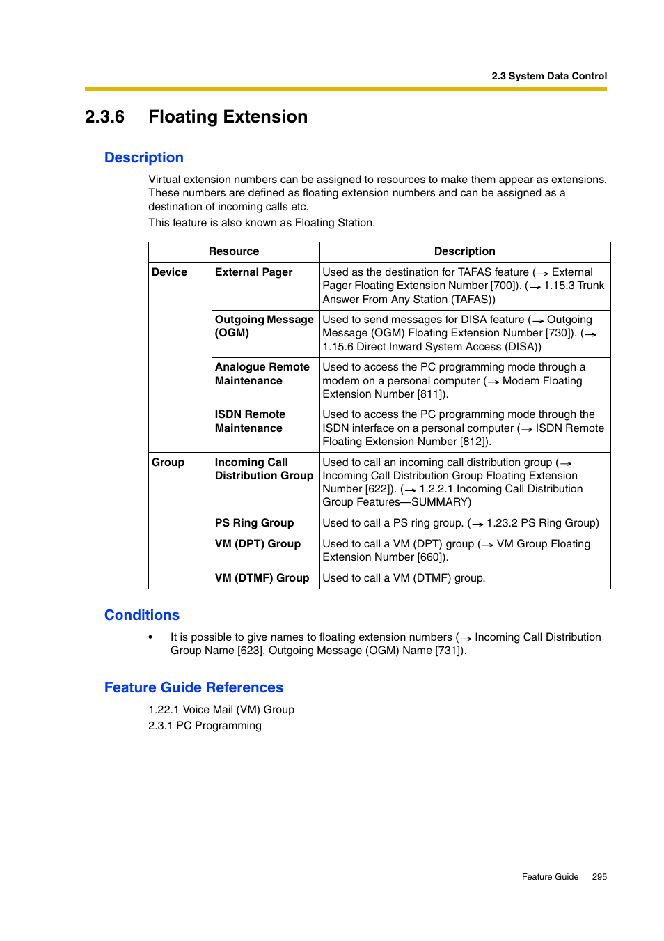 6 floating extension, Description, Conditions | Feature guide references | Panasonic HYBRID IP-PBX KX-TDA200 User Manual | Page 295 / 358