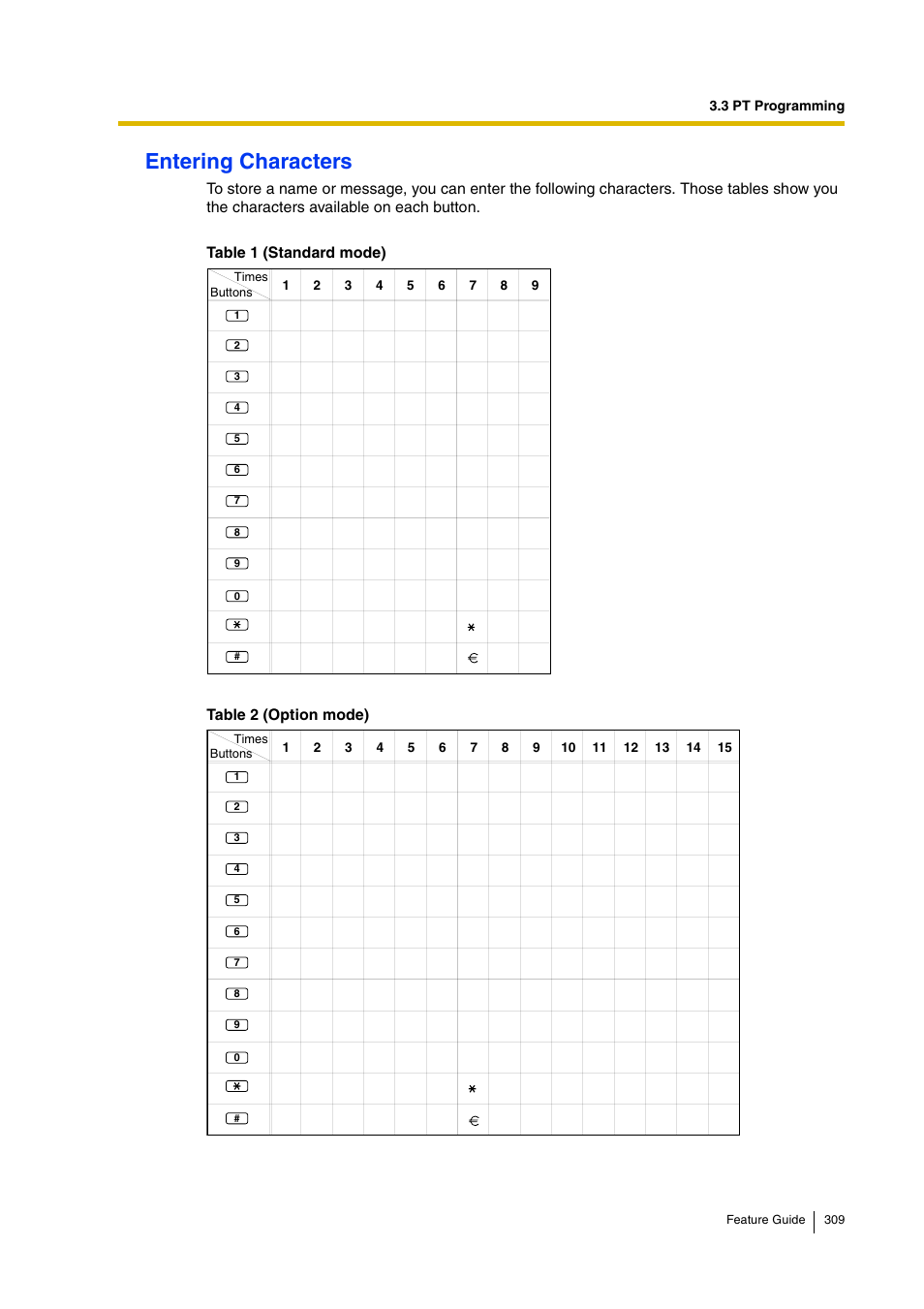 Entering characters | Panasonic HYBRID IP-PBX KX-TDA200 User Manual | Page 309 / 358