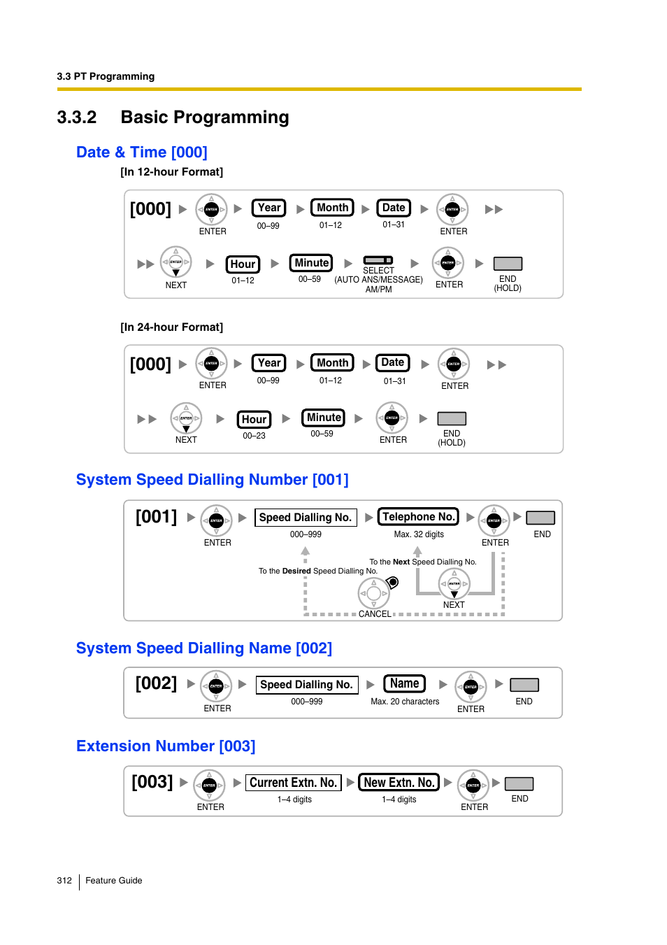 2 basic programming, Date & time [000, System speed dialling number [001 | System speed dialling name [002, Extension number [003, System speed dialling, Number [001]), Name [002]), Name, New extn. no | Panasonic HYBRID IP-PBX KX-TDA200 User Manual | Page 312 / 358