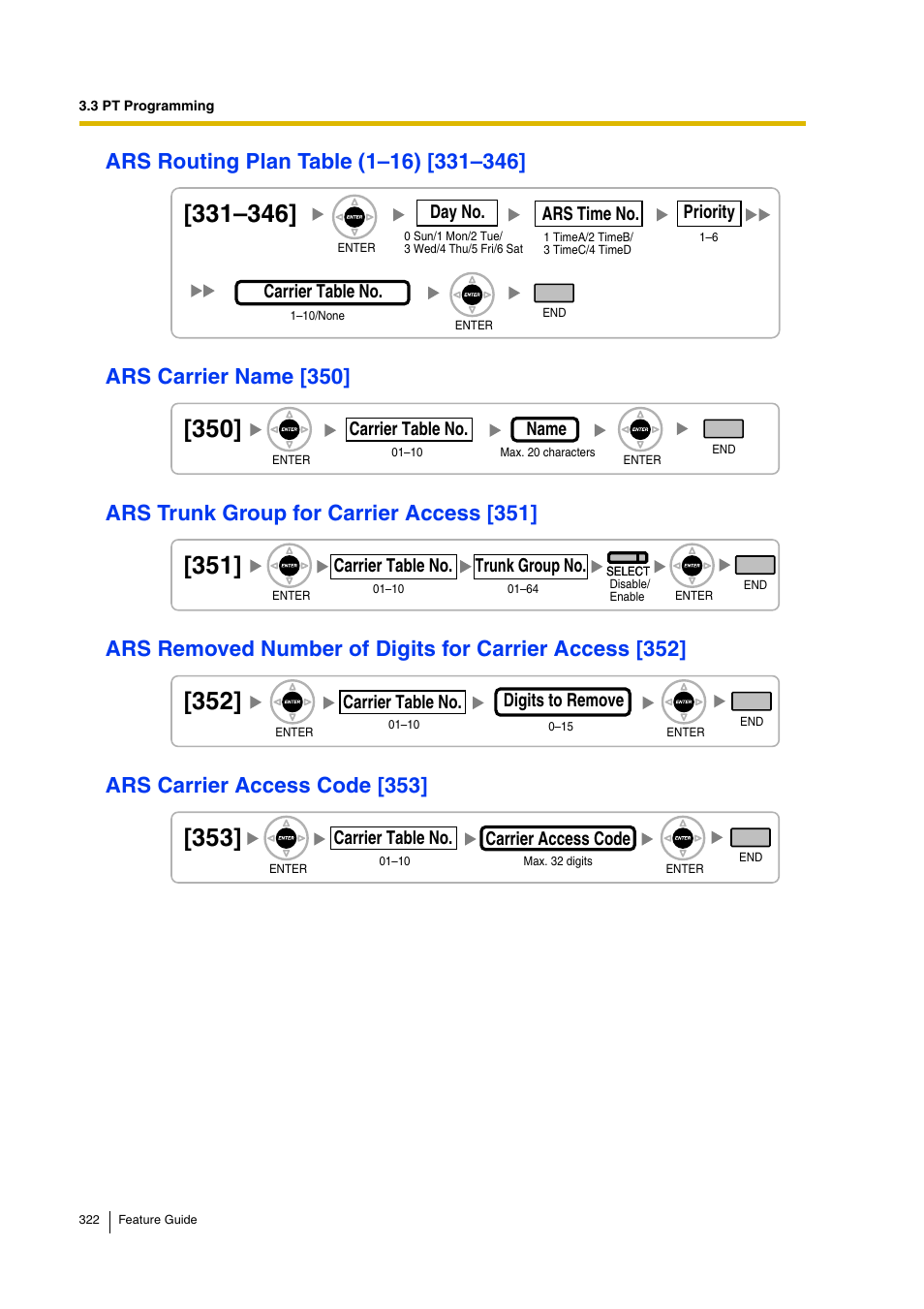 Ars routing plan table (1–16) [331–346, Ars carrier name [350, Ars trunk group for carrier access [351 | Ars carrier access code [353 | Panasonic HYBRID IP-PBX KX-TDA200 User Manual | Page 322 / 358