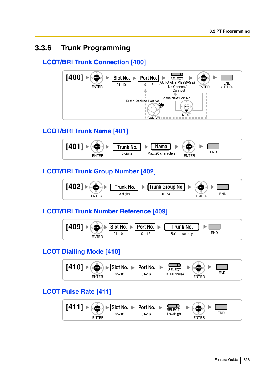 6 trunk programming, Lcot/bri trunk connection [400, Lcot/bri trunk name [401 | Lcot/bri trunk group number [402, Lcot/bri trunk number reference [409, Lcot dialling mode [410, Lcot pulse rate [411, Lcot/bri trunk number, Reference [409]), Lcot/bri | Panasonic HYBRID IP-PBX KX-TDA200 User Manual | Page 323 / 358