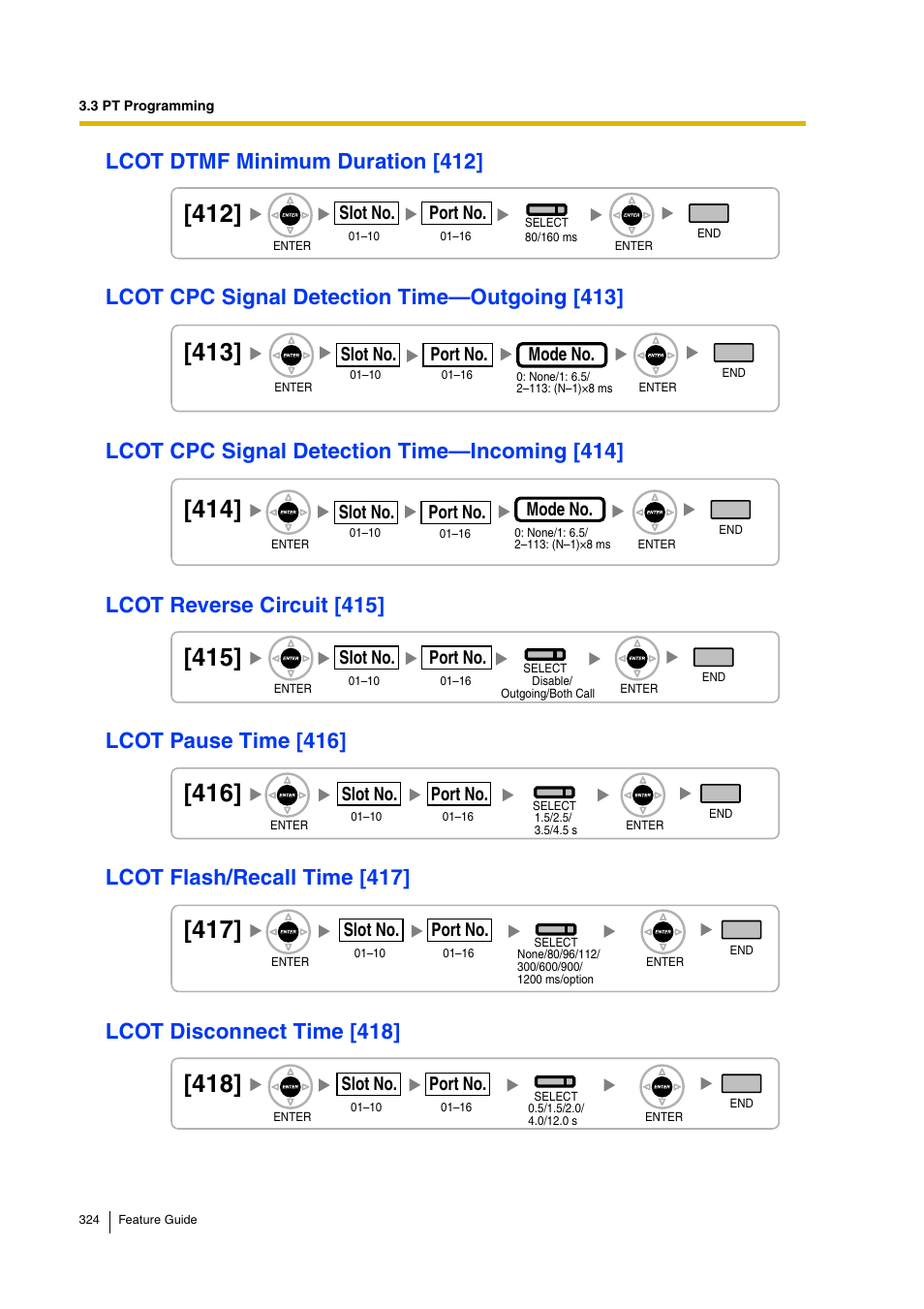 Lcot dtmf minimum duration [412, Lcot cpc signal detection time—outgoing [413, Lcot cpc signal detection time—incoming [414 | Lcot reverse circuit [415, Lcot pause time [416, Lcot flash/recall time [417, Lcot disconnect time [418, Lcot pause time [416]), Lcot disconnect time [418]), Lcot flash/recall time | Panasonic HYBRID IP-PBX KX-TDA200 User Manual | Page 324 / 358