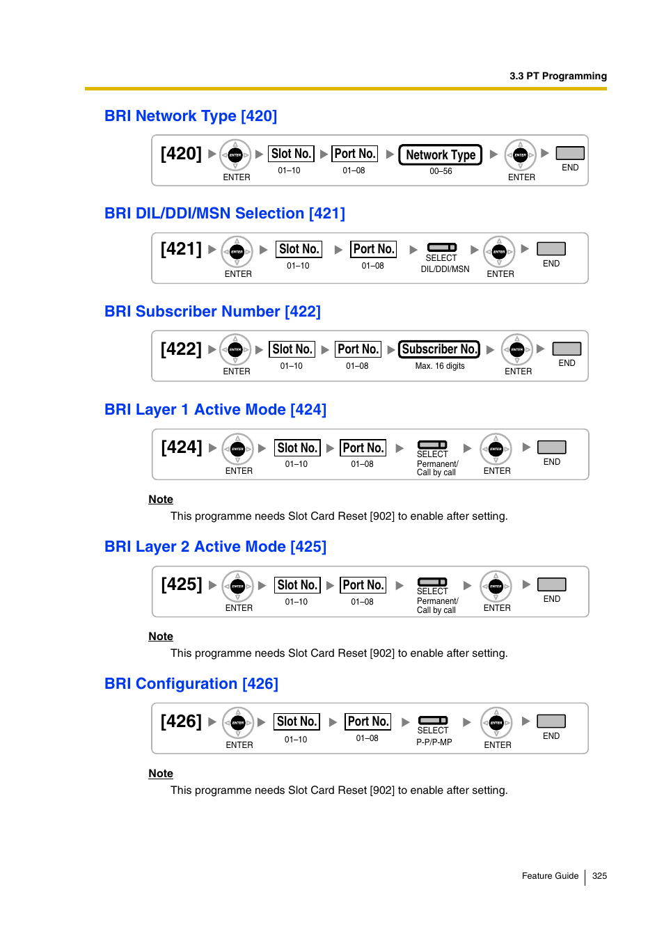 Bri network type [420, Bri dil/ddi/msn selection [421, Bri subscriber number [422 | Bri layer 1 active mode [424, Bri layer 2 active mode [425, Bri configuration [426, Bri network, Type [420, Bri subscriber, Number [422 | Panasonic HYBRID IP-PBX KX-TDA200 User Manual | Page 325 / 358
