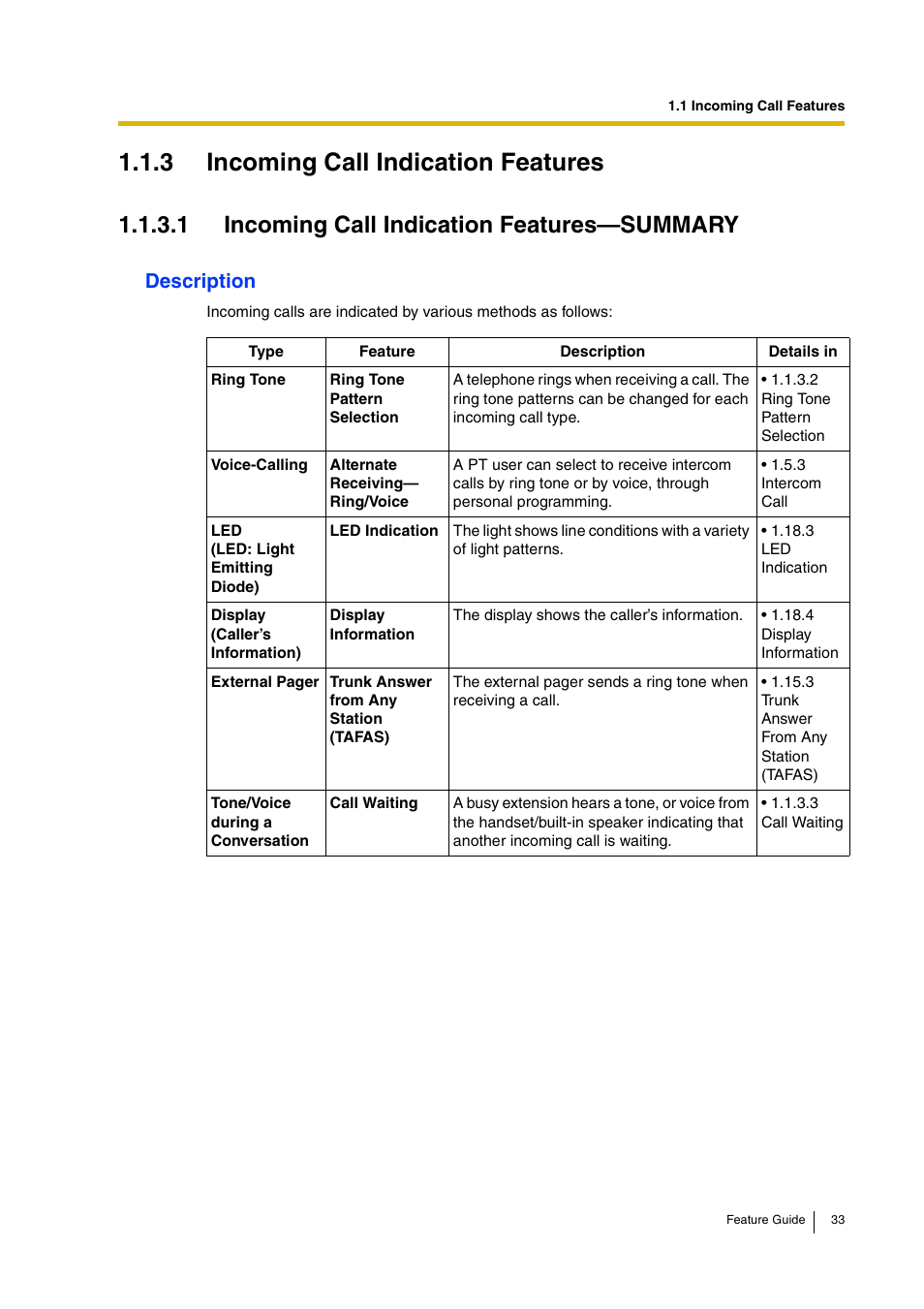 3 incoming call indication features, 1 incoming call indication features—summary, Description | Panasonic HYBRID IP-PBX KX-TDA200 User Manual | Page 33 / 358