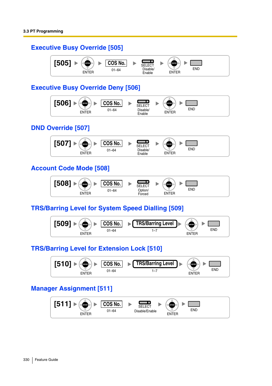 Executive busy override [505, Executive busy override deny [506, Dnd override [507 | Account code mode [508, Trs/barring level for system speed dialling [509, Trs/barring level for extension lock [510, Manager assignment [511, Dnd override [507]), Account code mode, Barring level for system speed dialling [509]) | Panasonic HYBRID IP-PBX KX-TDA200 User Manual | Page 330 / 358