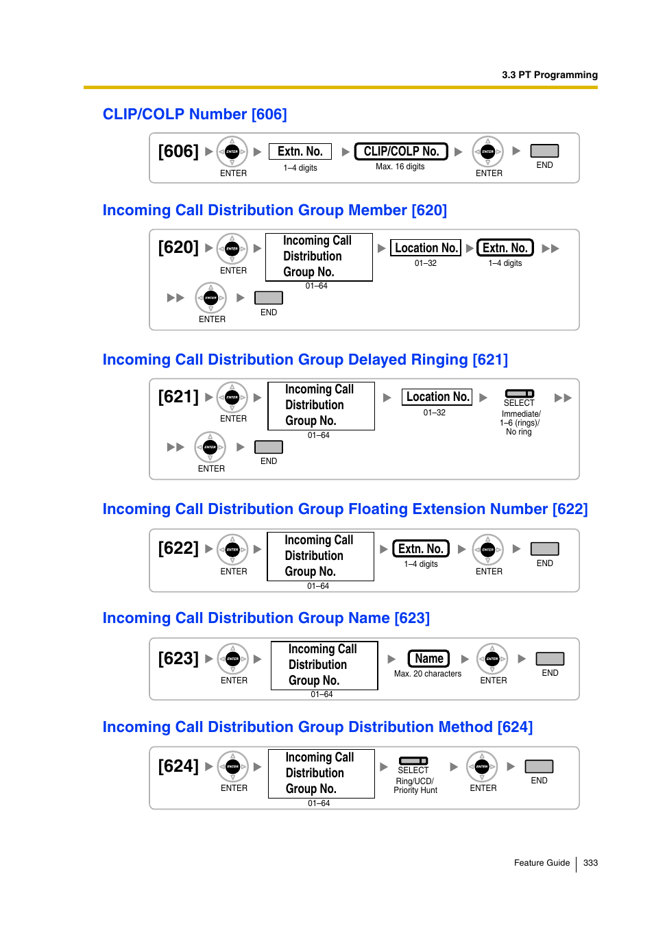 Clip/colp number [606, Incoming call distribution group member [620, Incoming call distribution group name [623 | Incoming call distribution group member [620]), Incoming call distribution group, Delayed ringing [621]), Clip/colp number [606]), Incoming call, Distribution group member [620, Incoming call distribution | Panasonic HYBRID IP-PBX KX-TDA200 User Manual | Page 333 / 358