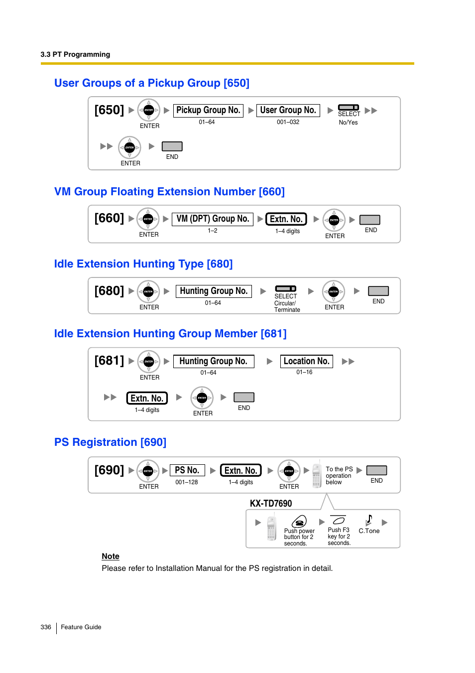 User groups of a pickup group [650, Vm group floating extension number [660, Idle extension hunting type [680 | Idle extension hunting group member [681, Ps registration [690, User groups of a pickup, Group [650, Ps registration, Idle extension hunting group member, Vm group floating extension | Panasonic HYBRID IP-PBX KX-TDA200 User Manual | Page 336 / 358