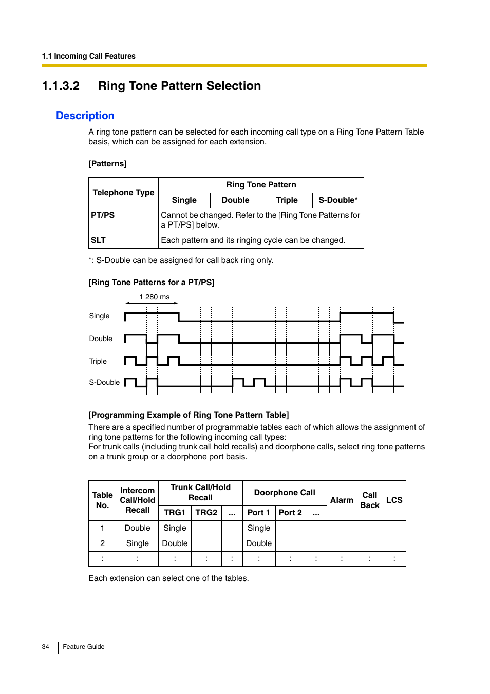 2 ring tone pattern selection, Description | Panasonic HYBRID IP-PBX KX-TDA200 User Manual | Page 34 / 358