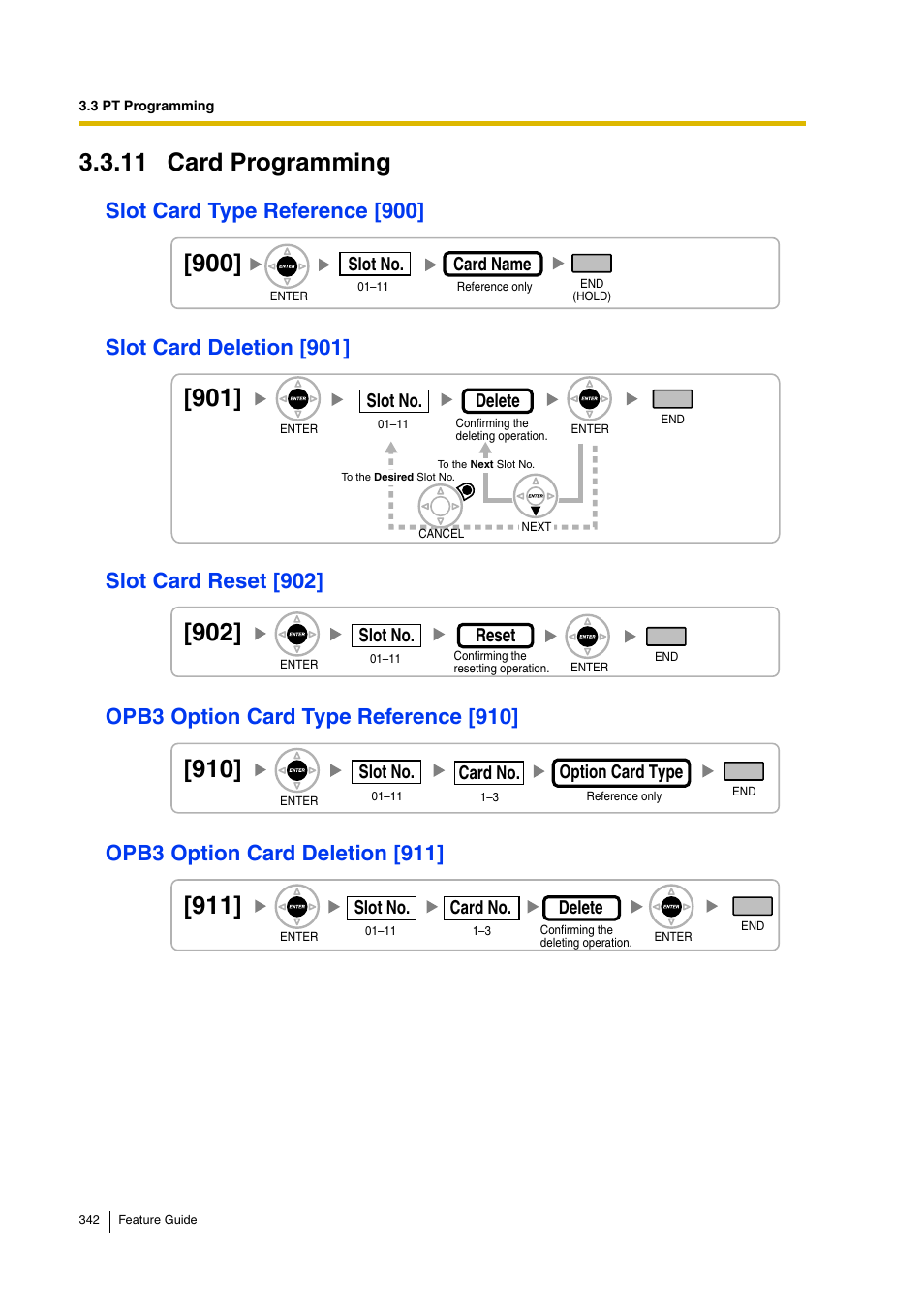 11 card programming, Slot card type reference [900, Slot card deletion [901 | Slot card reset [902, Opb3 option card type reference [910, Opb3 option card deletion [911 | Panasonic HYBRID IP-PBX KX-TDA200 User Manual | Page 342 / 358