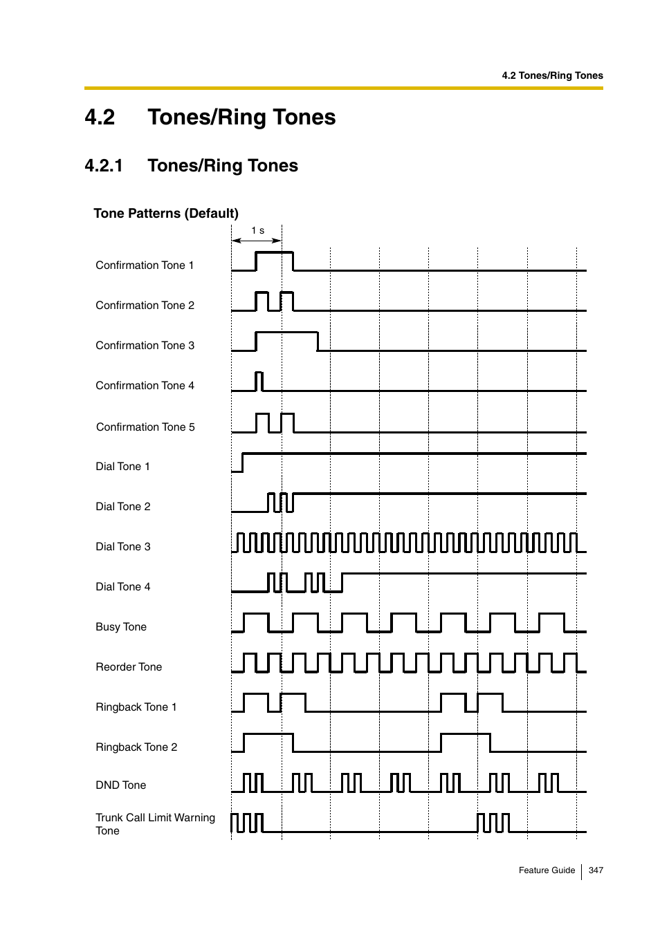 2 tones/ring tones, 1 tones/ring tones | Panasonic HYBRID IP-PBX KX-TDA200 User Manual | Page 347 / 358
