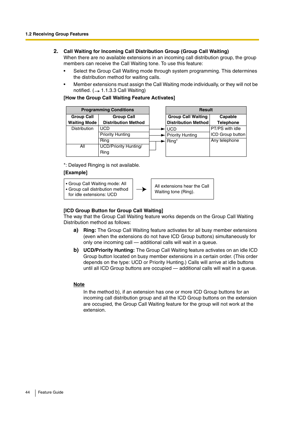 Panasonic HYBRID IP-PBX KX-TDA200 User Manual | Page 44 / 358