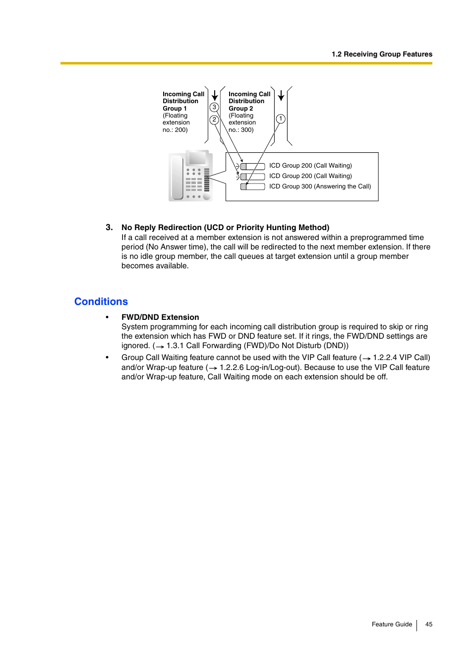 Conditions | Panasonic HYBRID IP-PBX KX-TDA200 User Manual | Page 45 / 358