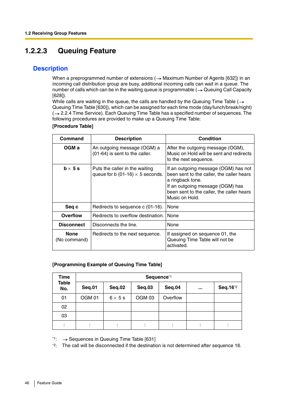 3 queuing feature, 3 queuing feature), Description | Panasonic HYBRID IP-PBX KX-TDA200 User Manual | Page 46 / 358