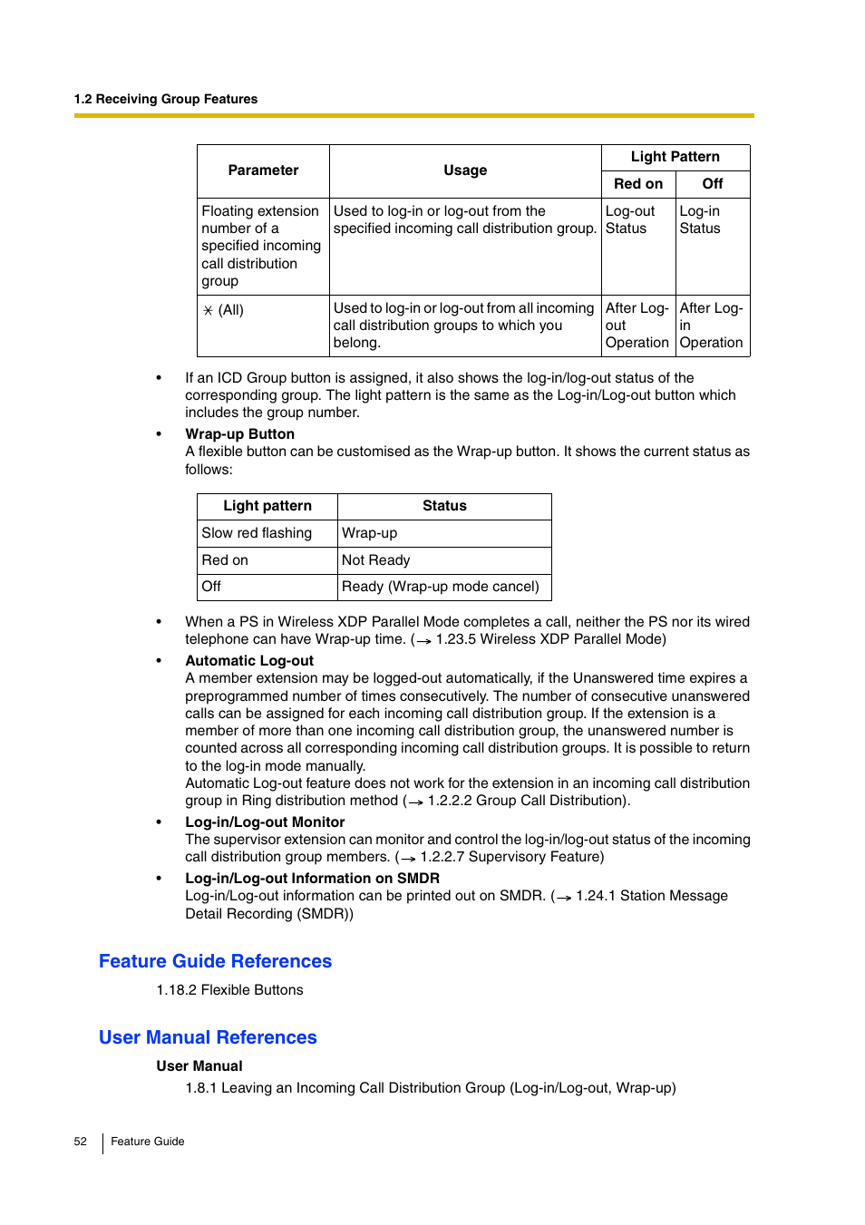 Feature guide references, User manual references | Panasonic HYBRID IP-PBX KX-TDA200 User Manual | Page 52 / 358