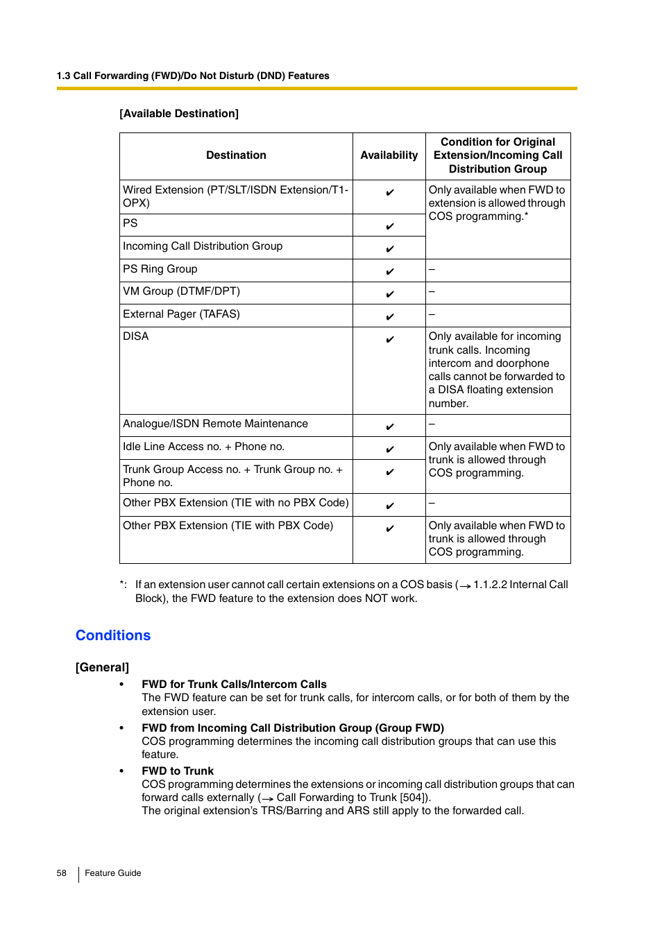 Conditions | Panasonic HYBRID IP-PBX KX-TDA200 User Manual | Page 58 / 358