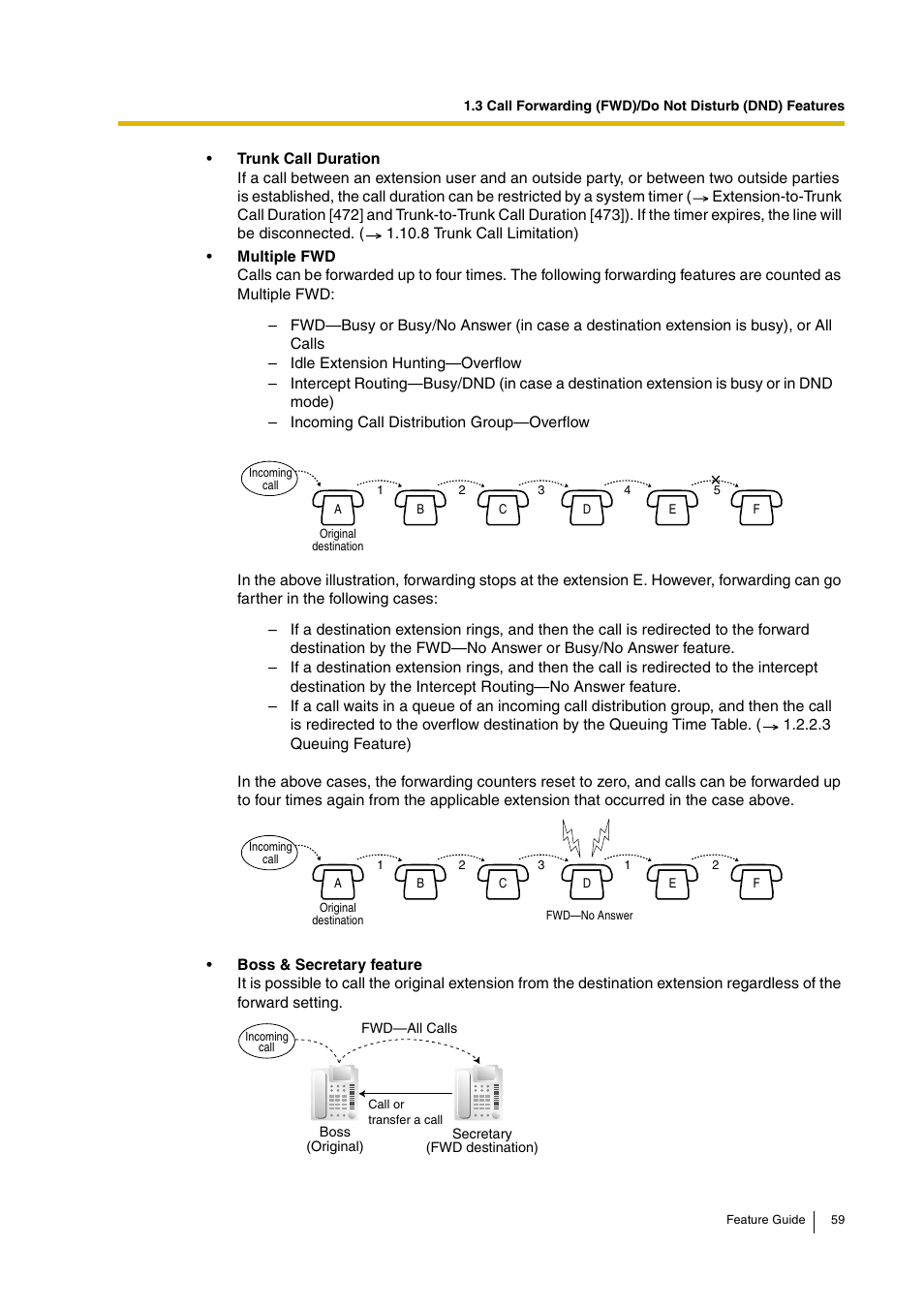 Panasonic HYBRID IP-PBX KX-TDA200 User Manual | Page 59 / 358