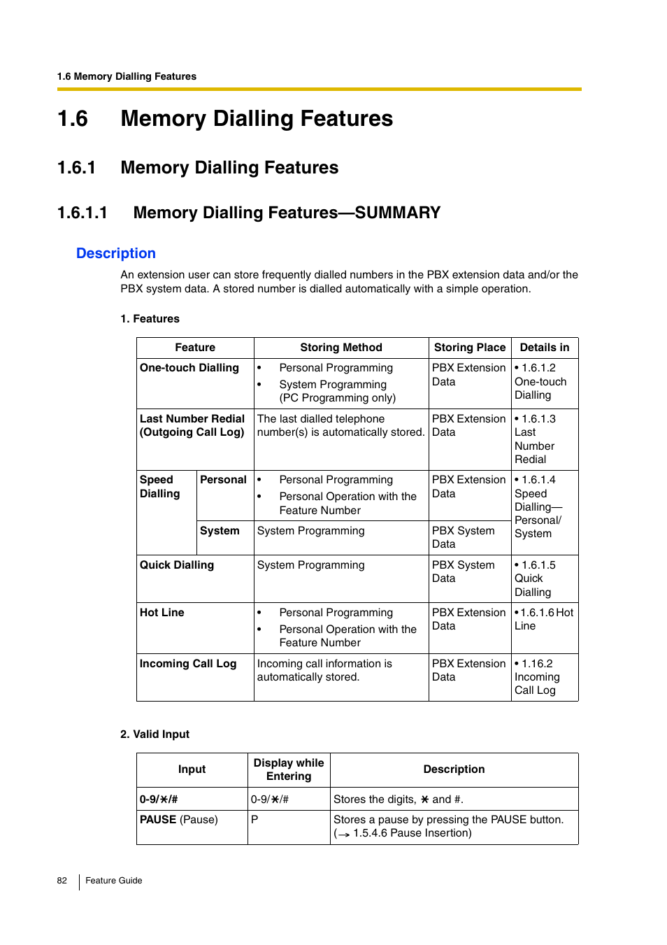 6 memory dialling features, 1 memory dialling features, 1 memory dialling features—summary | Description | Panasonic HYBRID IP-PBX KX-TDA200 User Manual | Page 82 / 358