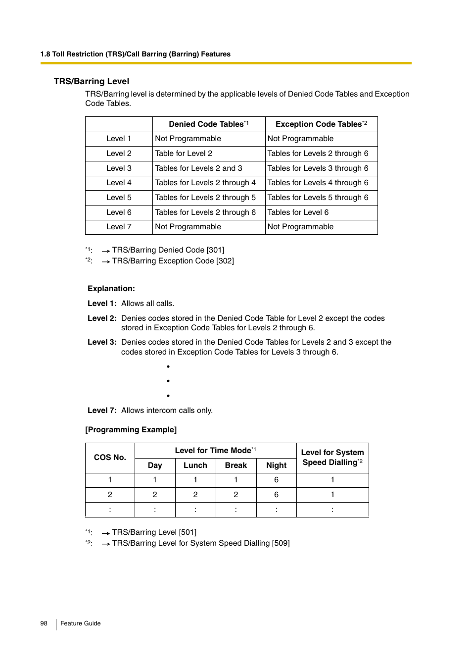Panasonic HYBRID IP-PBX KX-TDA200 User Manual | Page 98 / 358