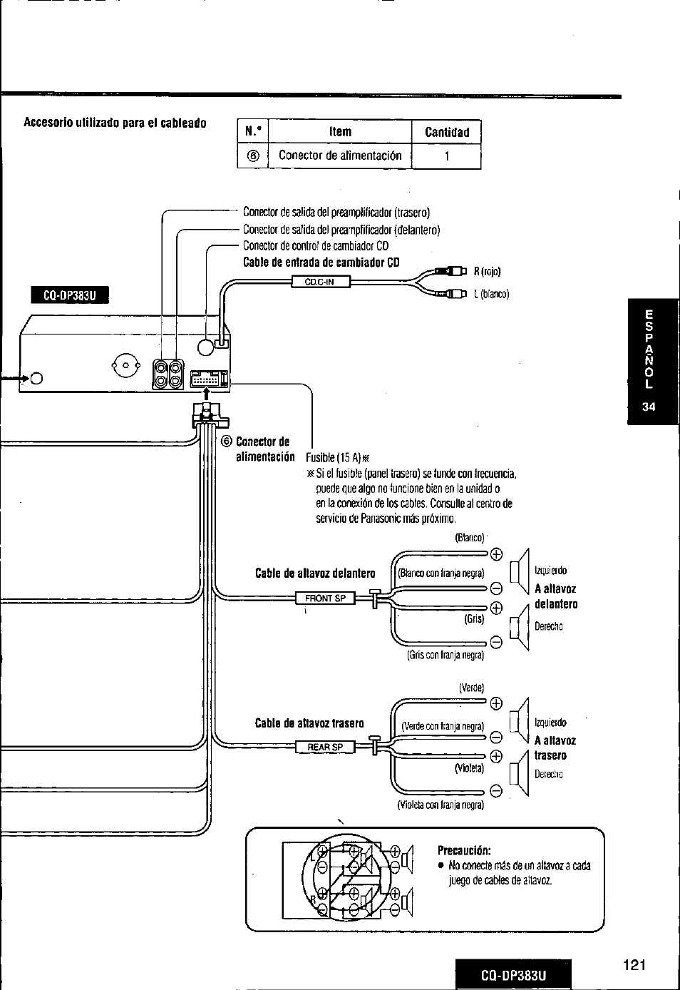 Panasonic Removable Front Panel MP3 WMA CD Player/Receiver with CD Changer Control CQ-DP383U User Manual | Page 121 / 124