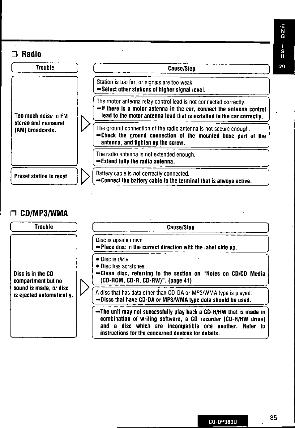 A cd/mp3/wma | Panasonic Removable Front Panel MP3 WMA CD Player/Receiver with CD Changer Control CQ-DP383U User Manual | Page 35 / 124