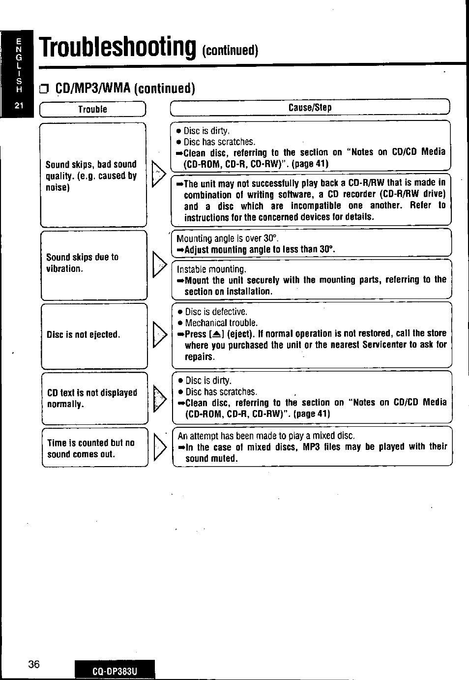 Troubleshooting (continued), Cd/mp3/wivia (continued), Troubleshooting | Panasonic Removable Front Panel MP3 WMA CD Player/Receiver with CD Changer Control CQ-DP383U User Manual | Page 36 / 124
