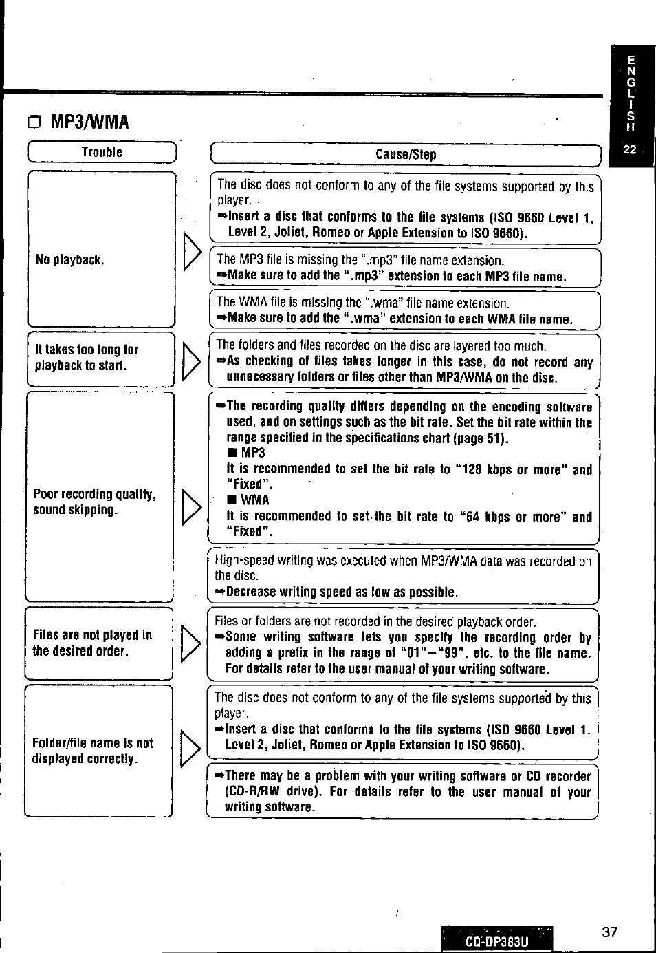 Panasonic Removable Front Panel MP3 WMA CD Player/Receiver with CD Changer Control CQ-DP383U User Manual | Page 37 / 124