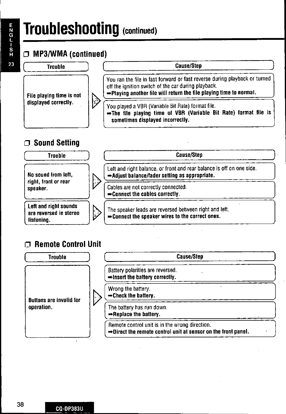 O sound setting, Remote control unit | Panasonic Removable Front Panel MP3 WMA CD Player/Receiver with CD Changer Control CQ-DP383U User Manual | Page 38 / 124
