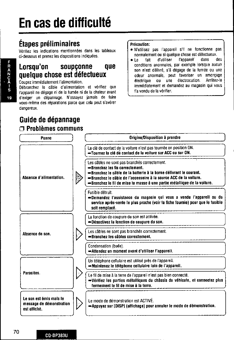 En cas de difficulté, Etapes préliminaires, Guide de dépannage | Panasonic Removable Front Panel MP3 WMA CD Player/Receiver with CD Changer Control CQ-DP383U User Manual | Page 70 / 124